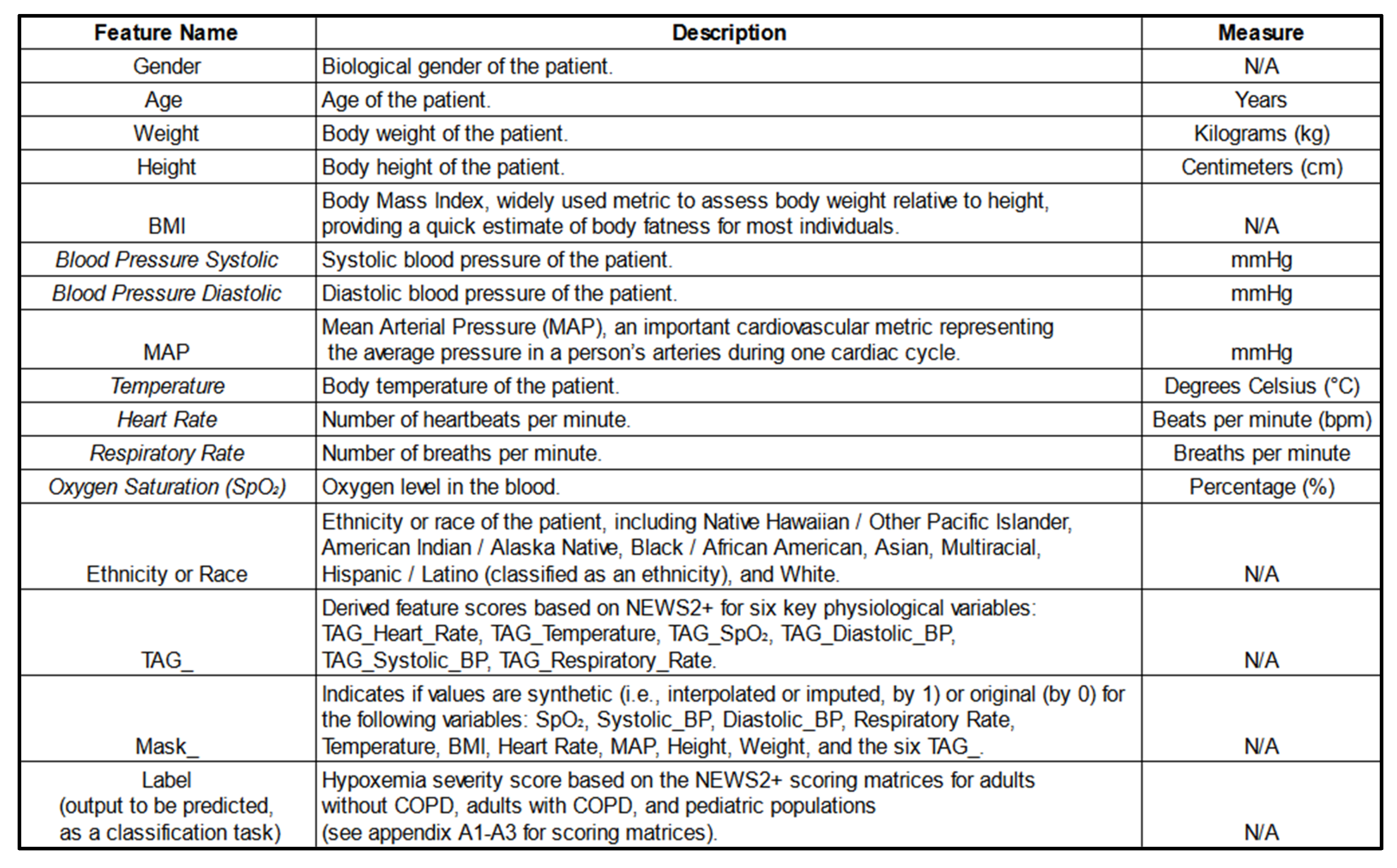 Preprints 138394 i008