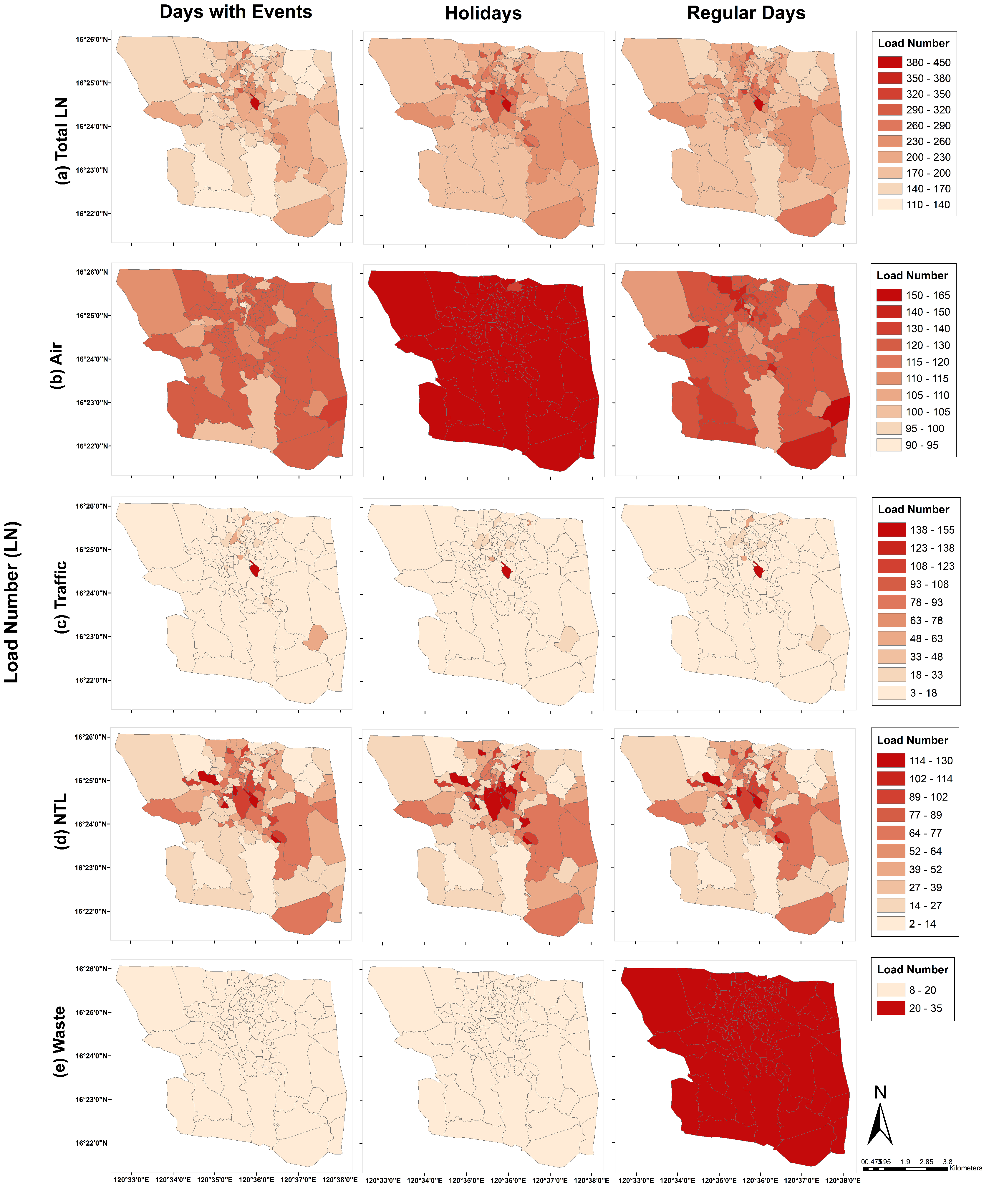 Preprints 90167 g005