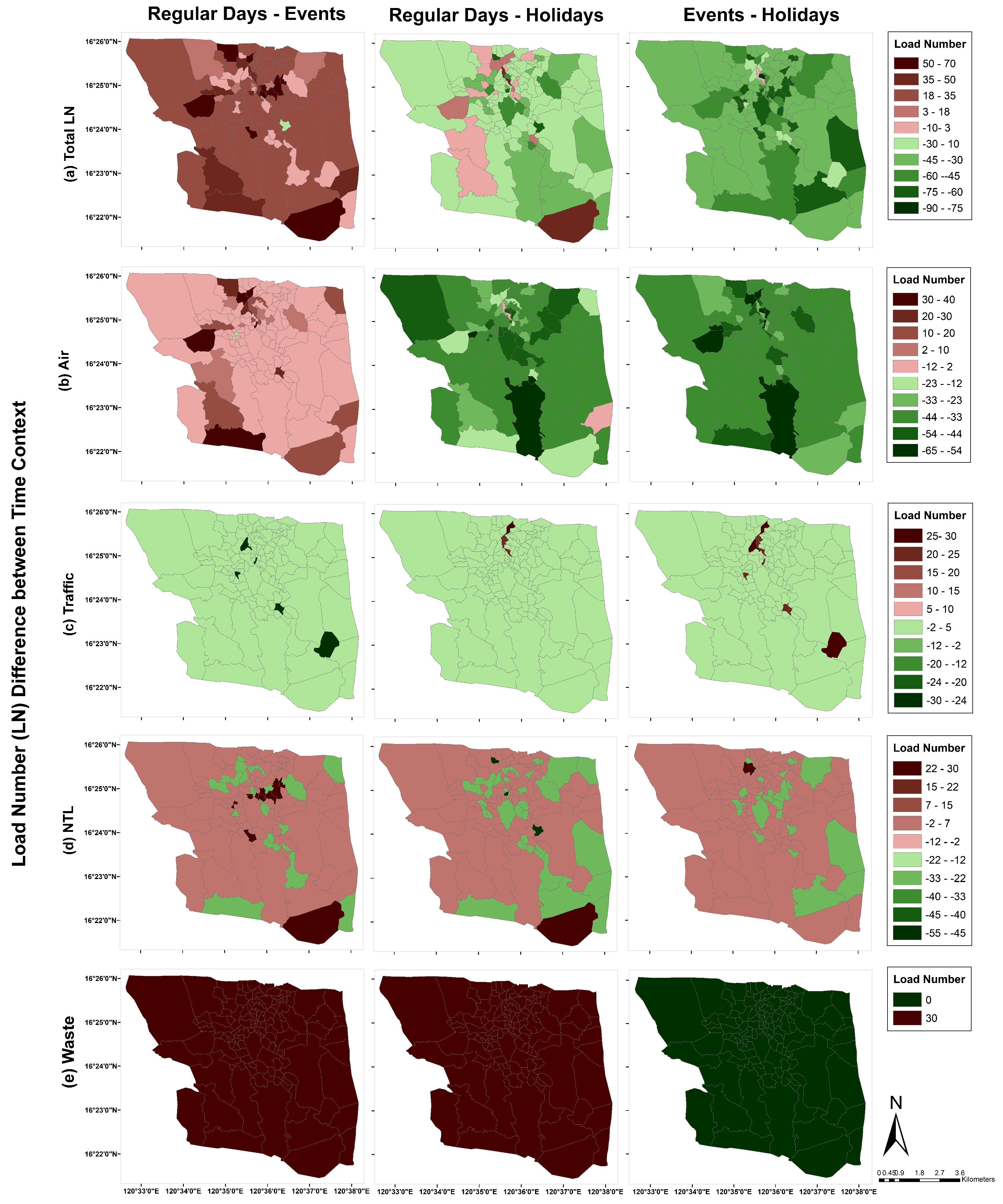 Preprints 90167 g006