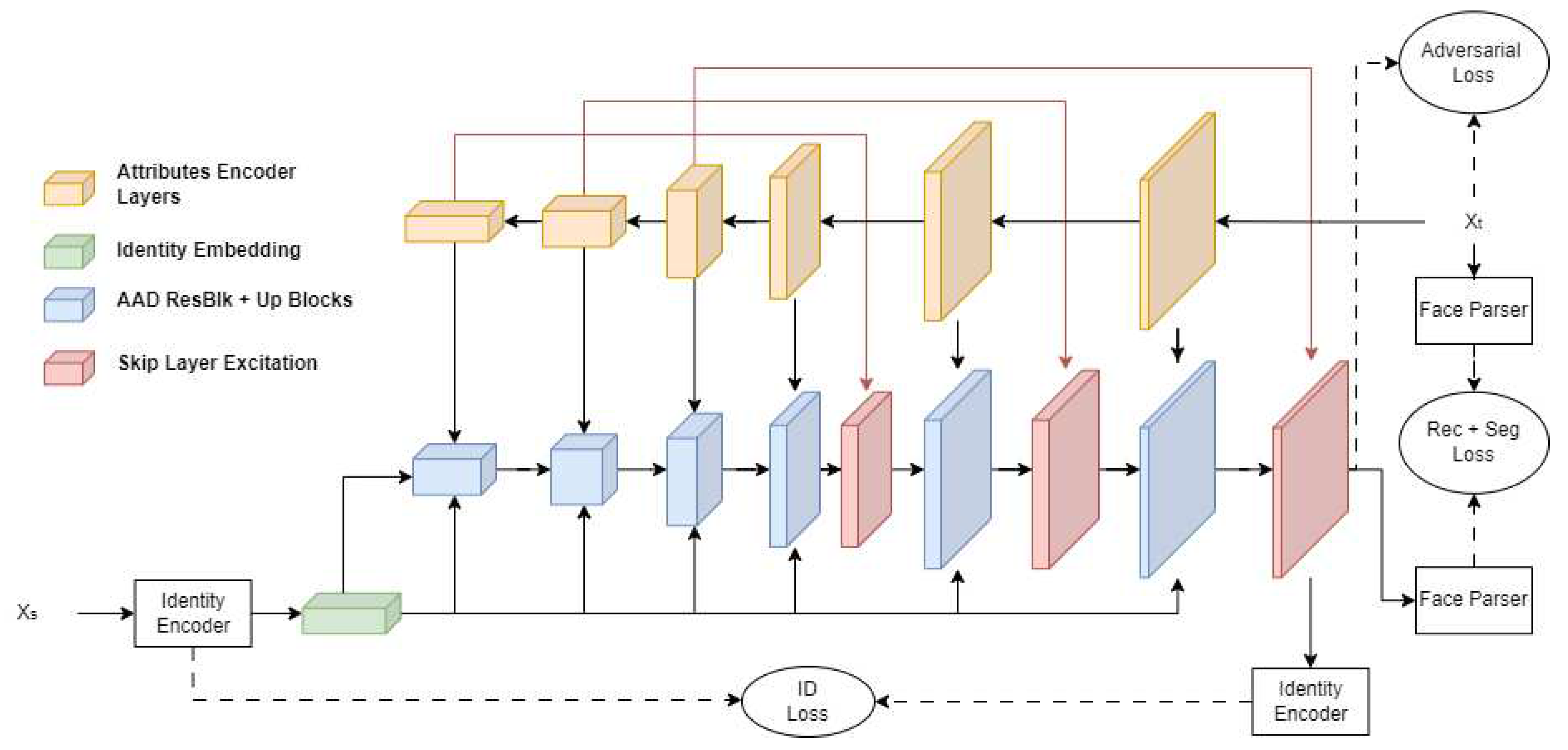 Preprints 98227 g001