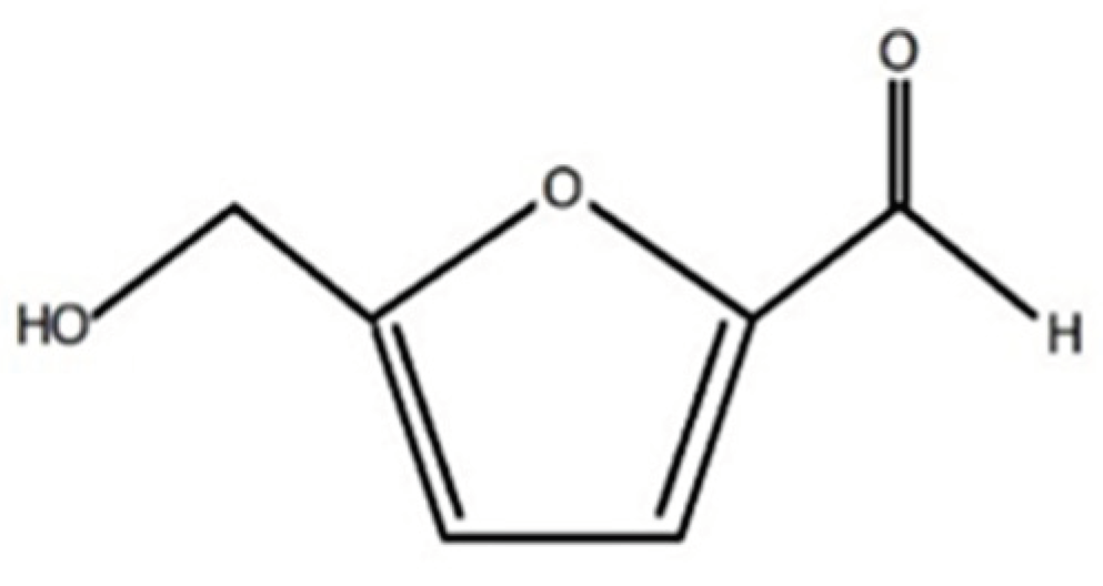 Preprints 99506 g001