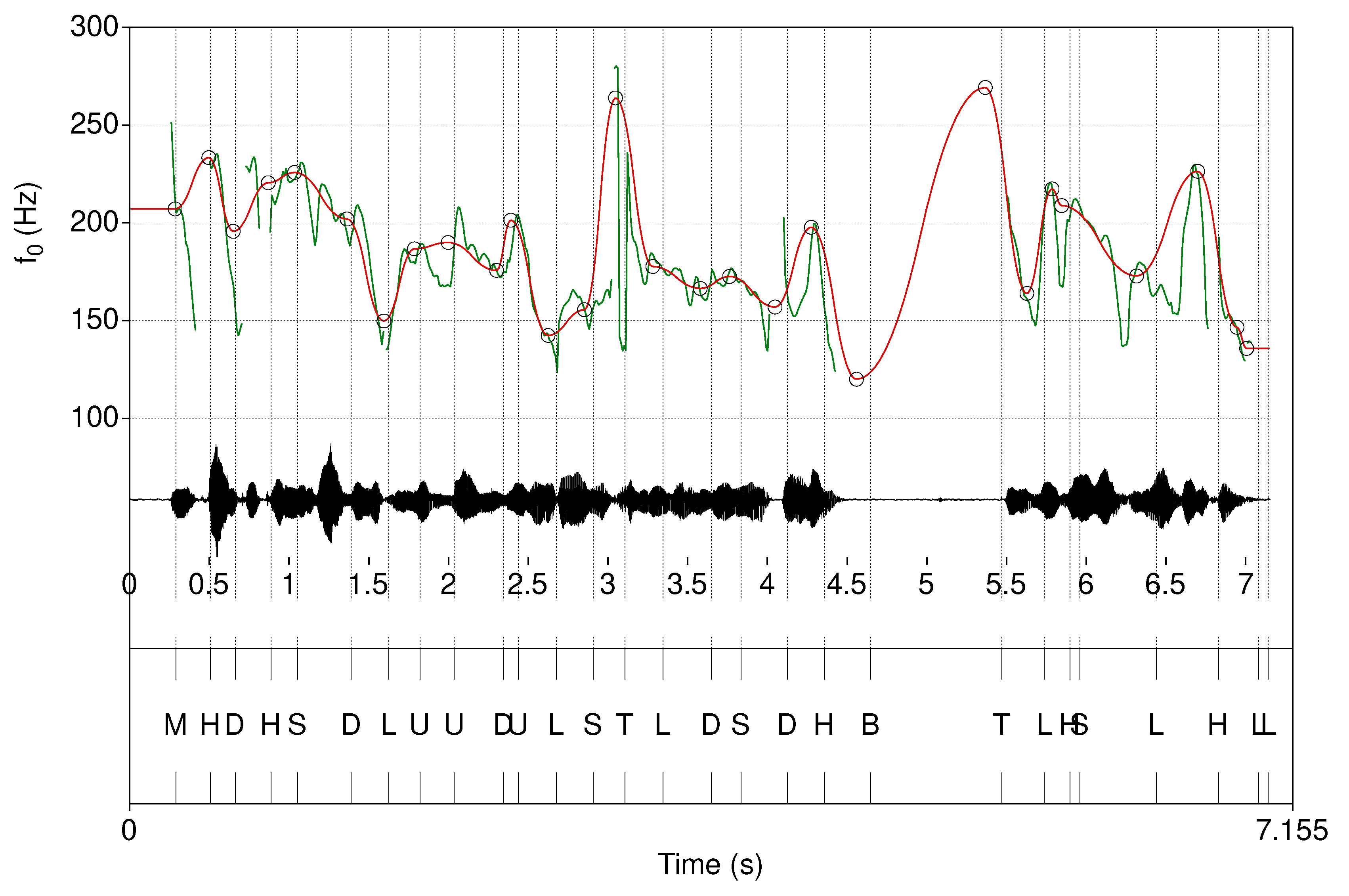 Preprints 93468 g001