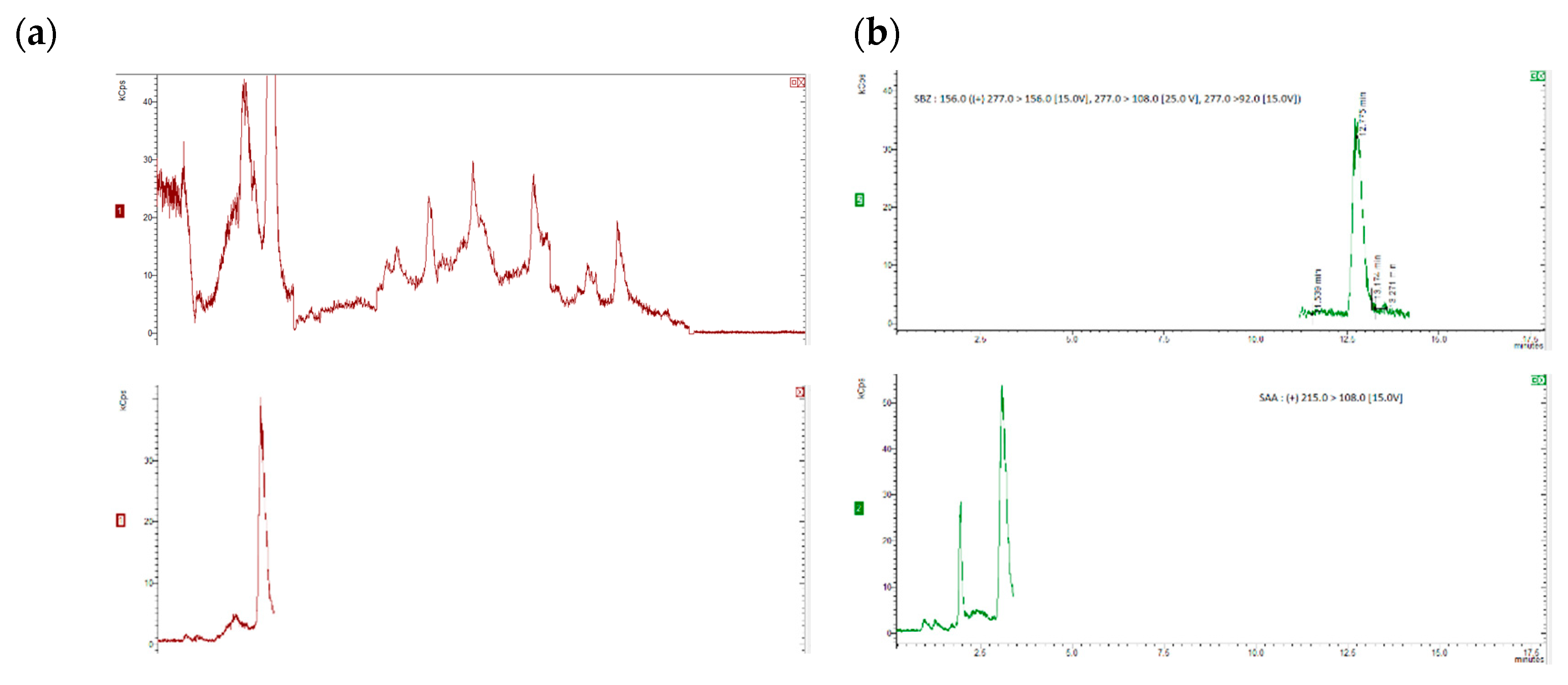 Preprints 94231 g001a