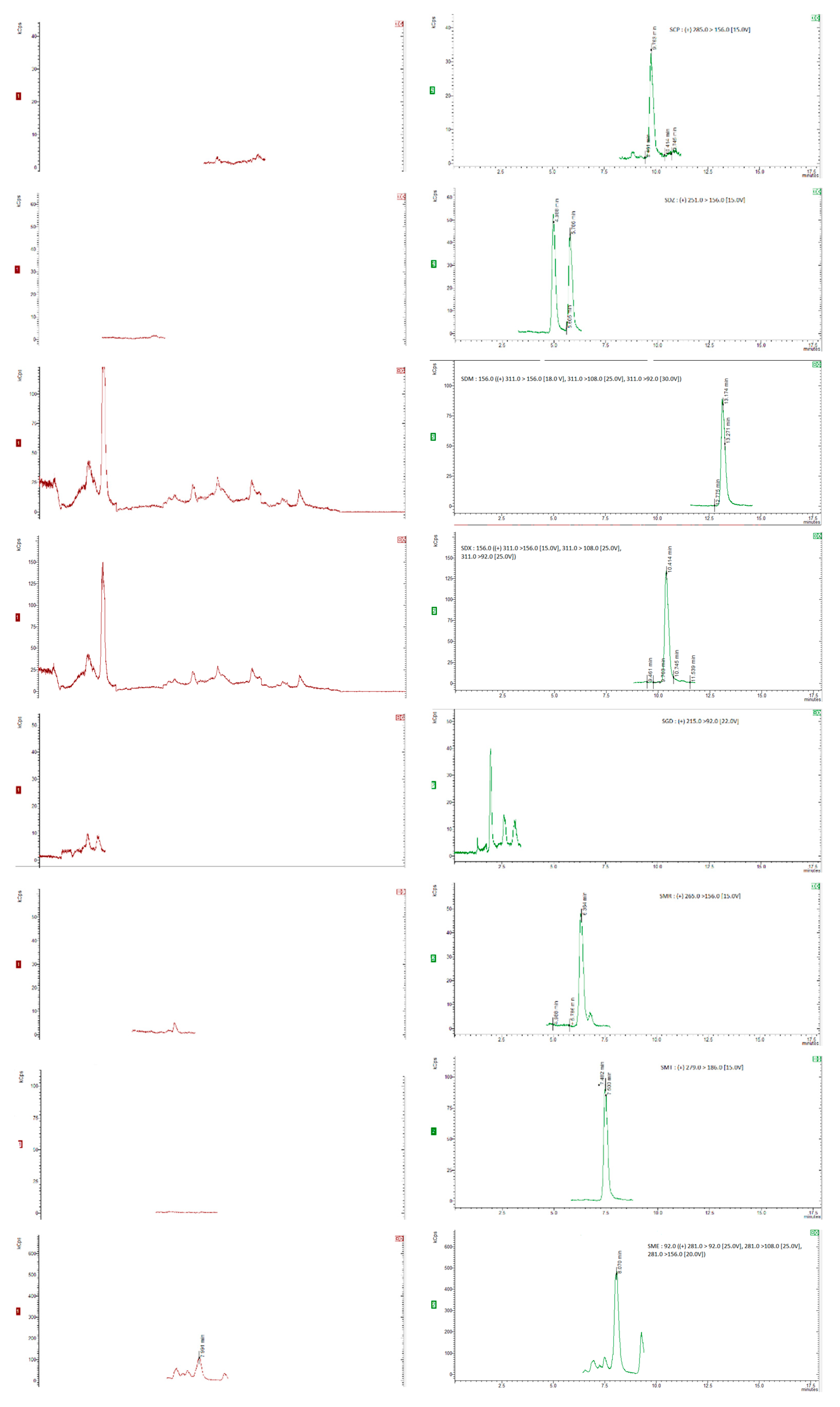 Preprints 94231 g001b