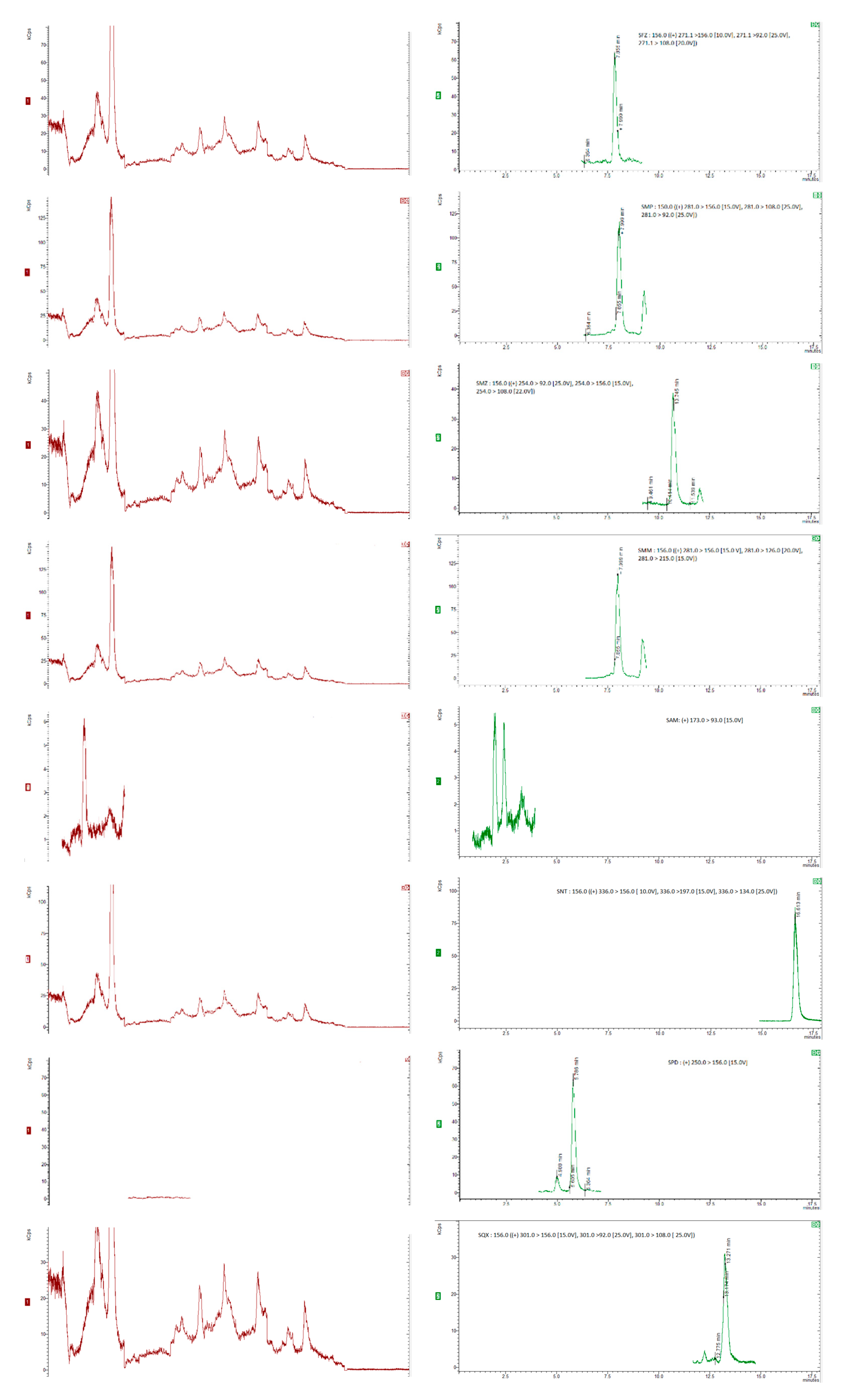 Preprints 94231 g001c