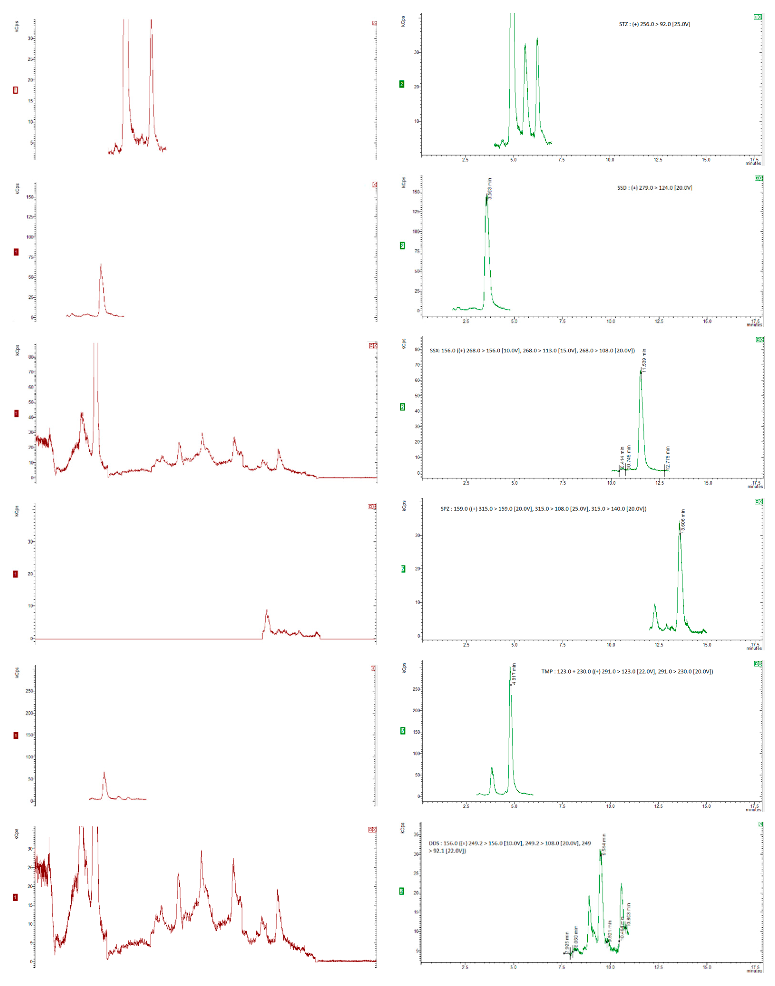 Preprints 94231 g001d