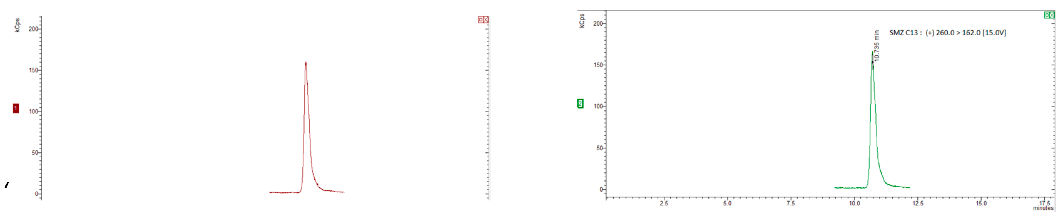 Preprints 94231 g002b