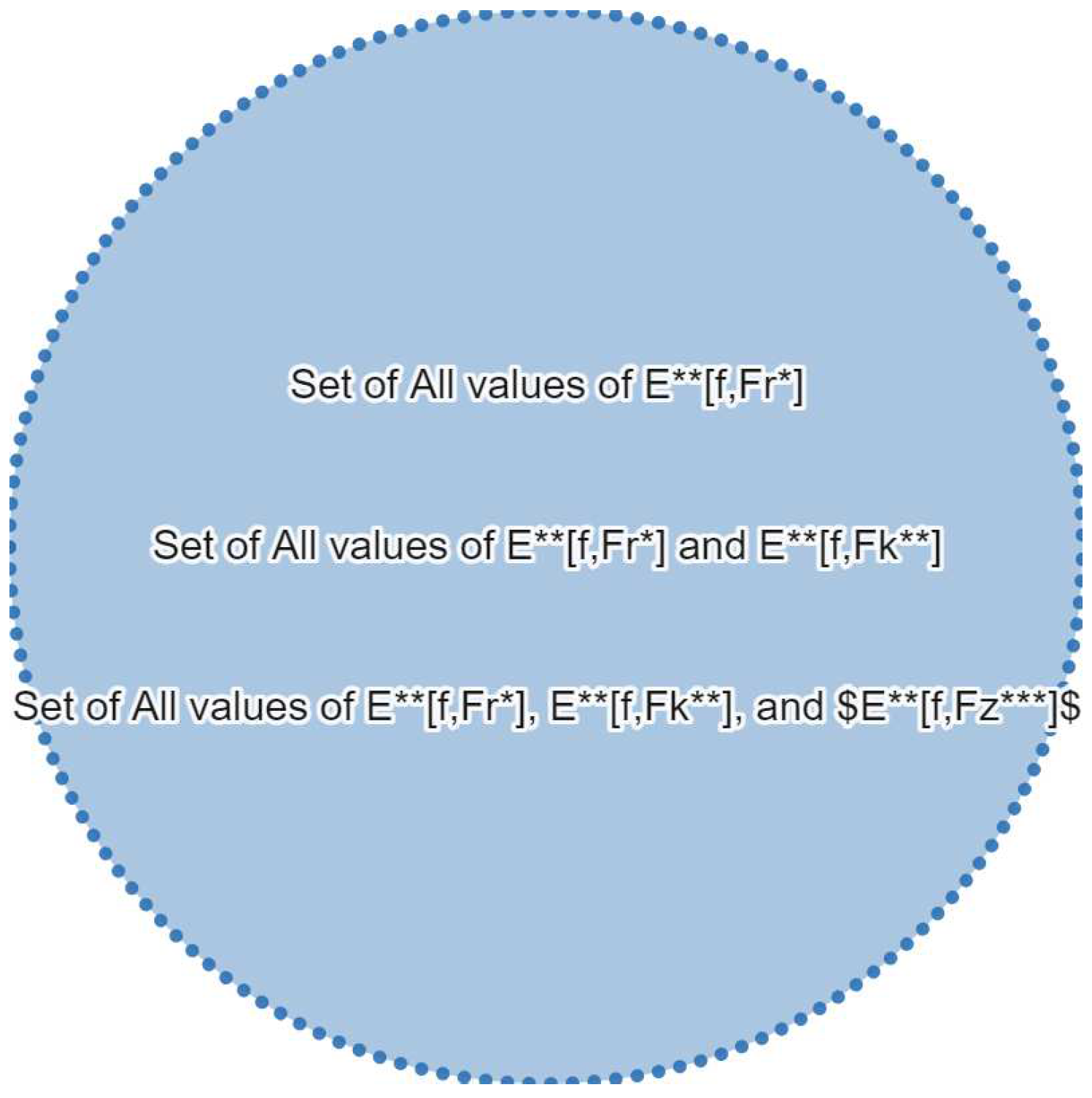 Preprints 98649 g002