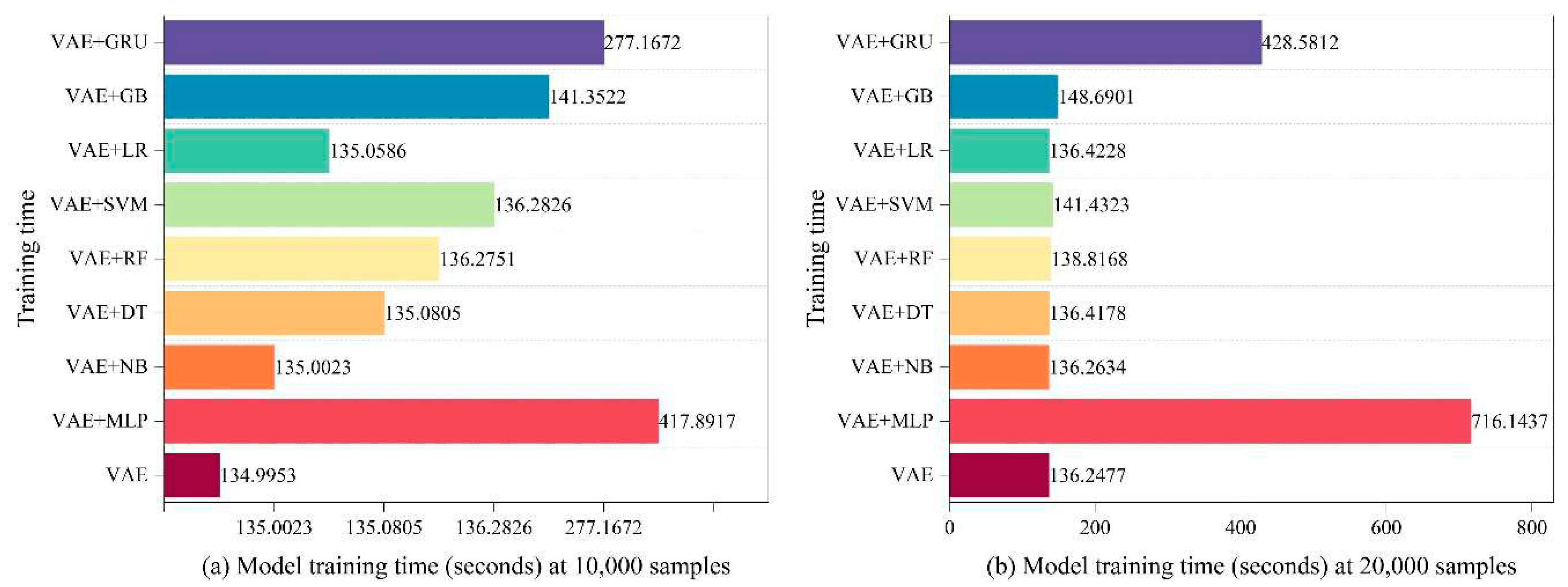 Preprints 88431 g002