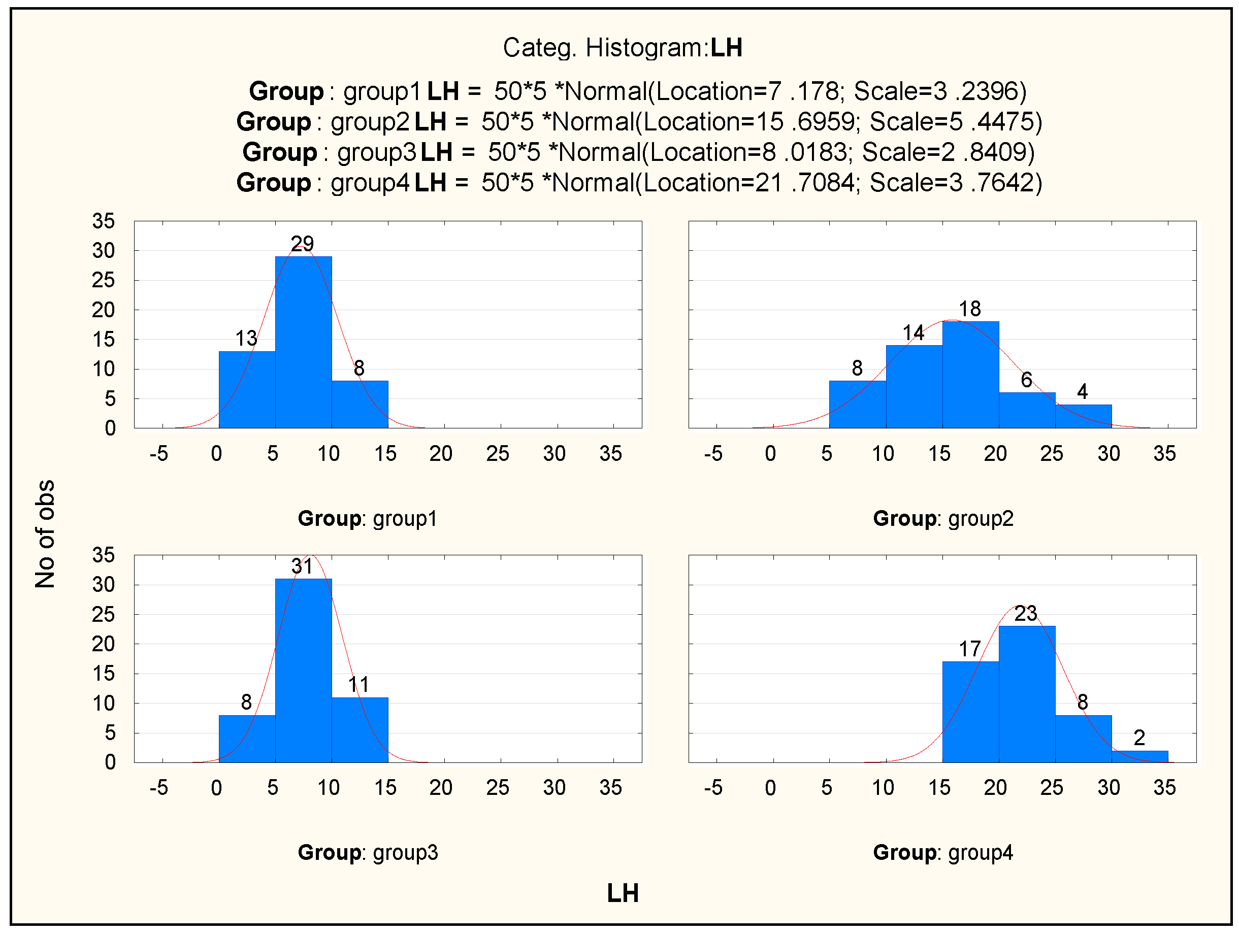 Preprints 137472 g002