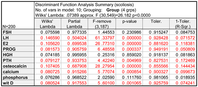 Preprints 137472 i001