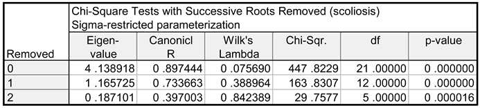 Preprints 137472 i002