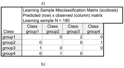 Preprints 137472 i004