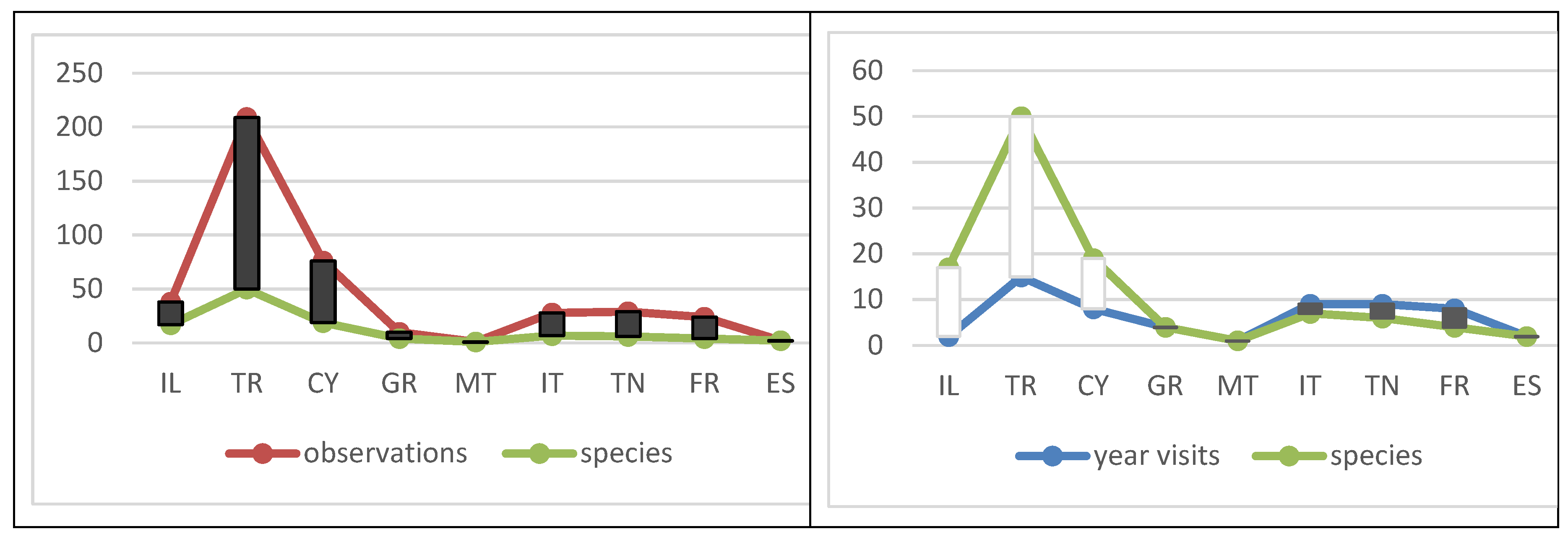 Preprints 104282 g002