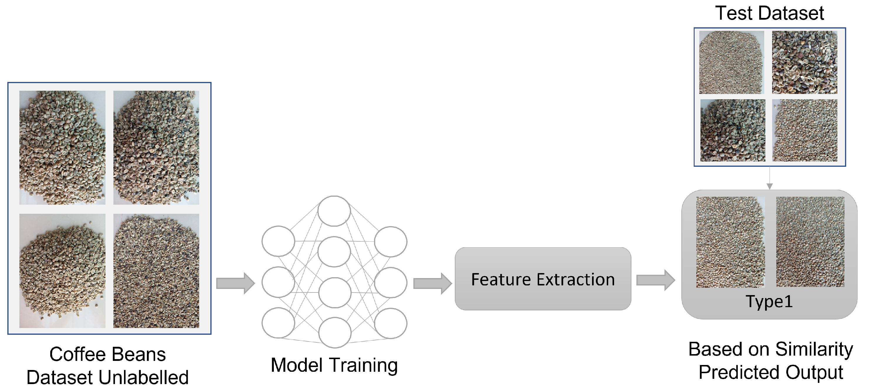 Preprints 109657 g004