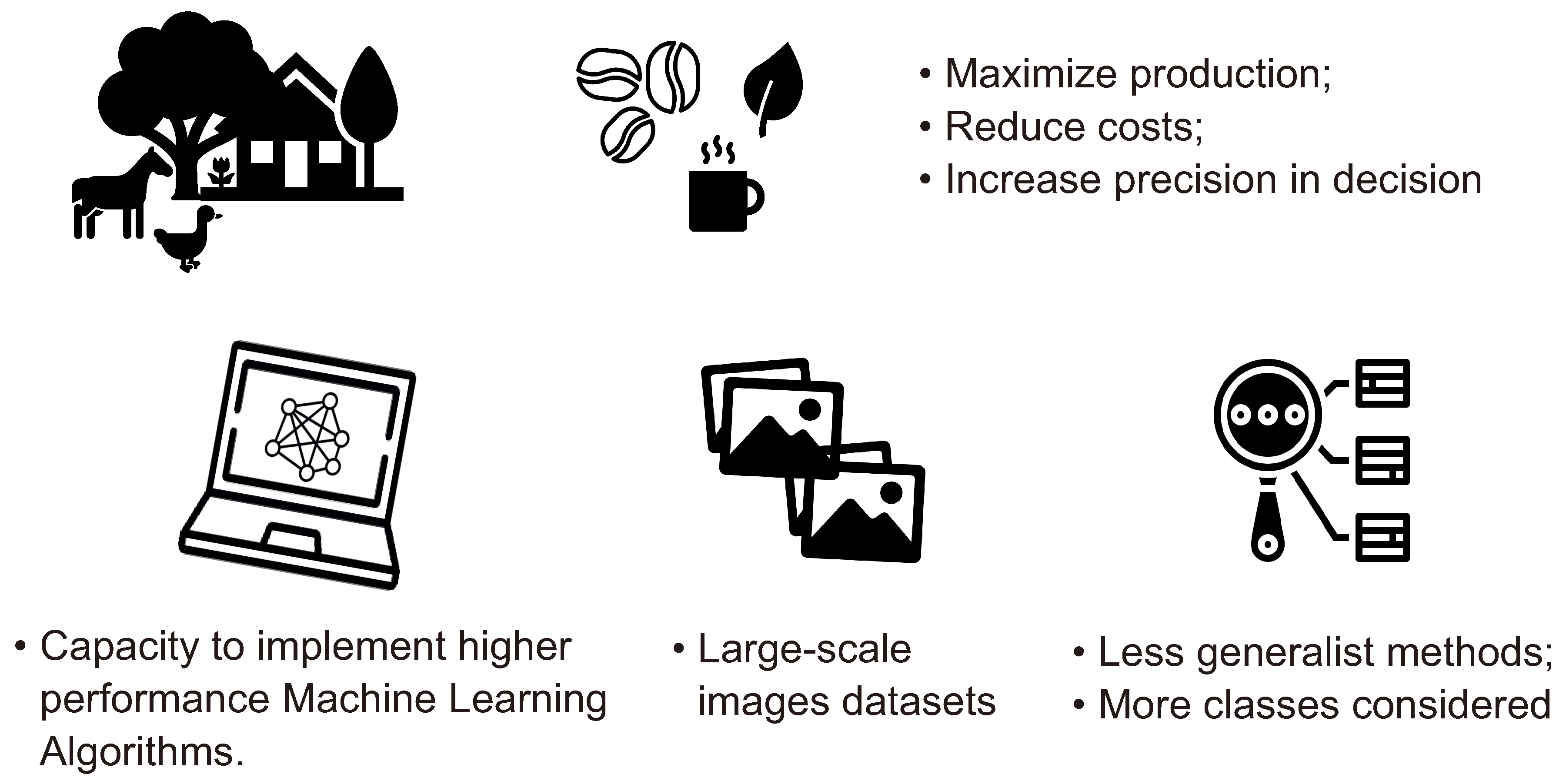 Preprints 109657 g007