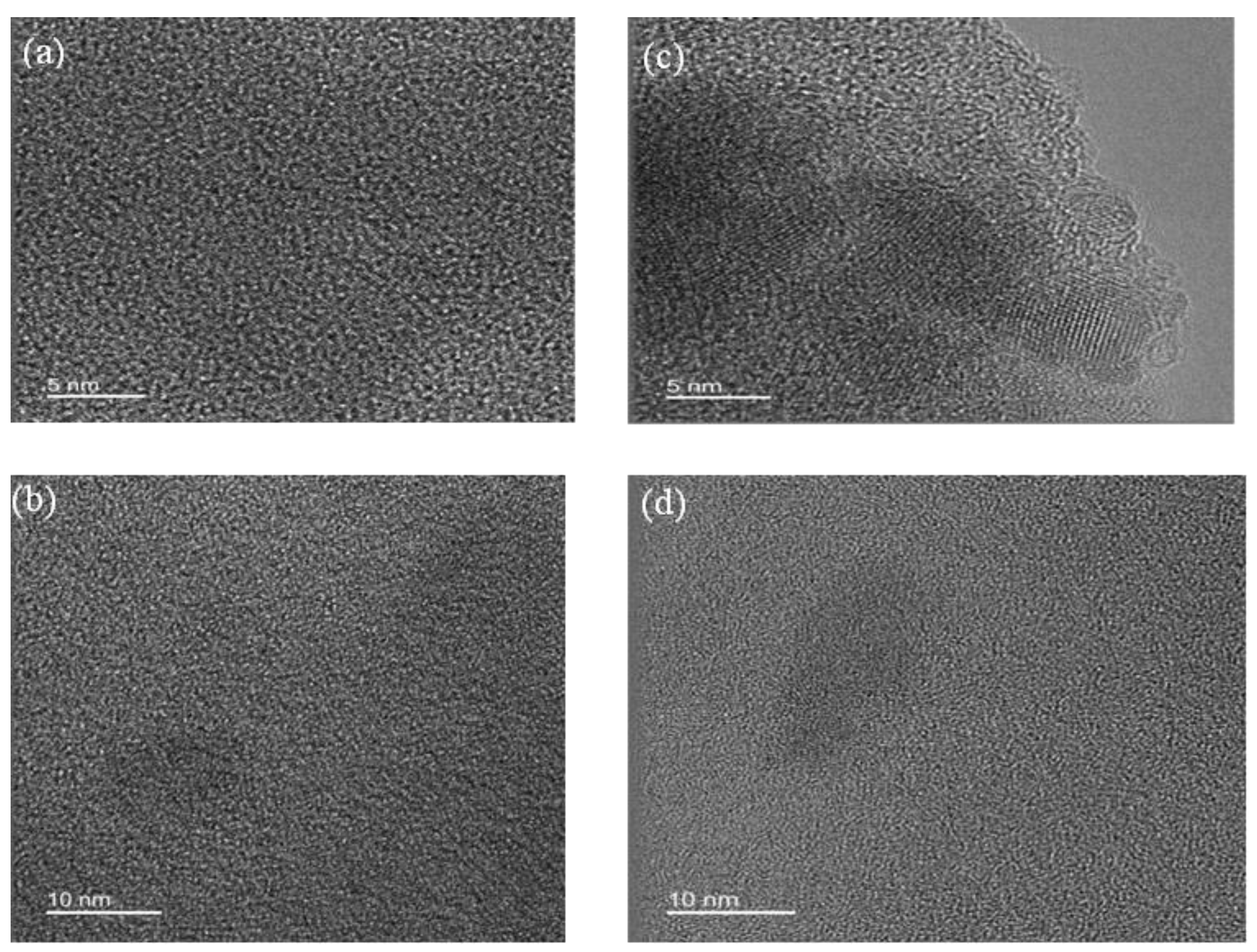 Preprints 120869 g002