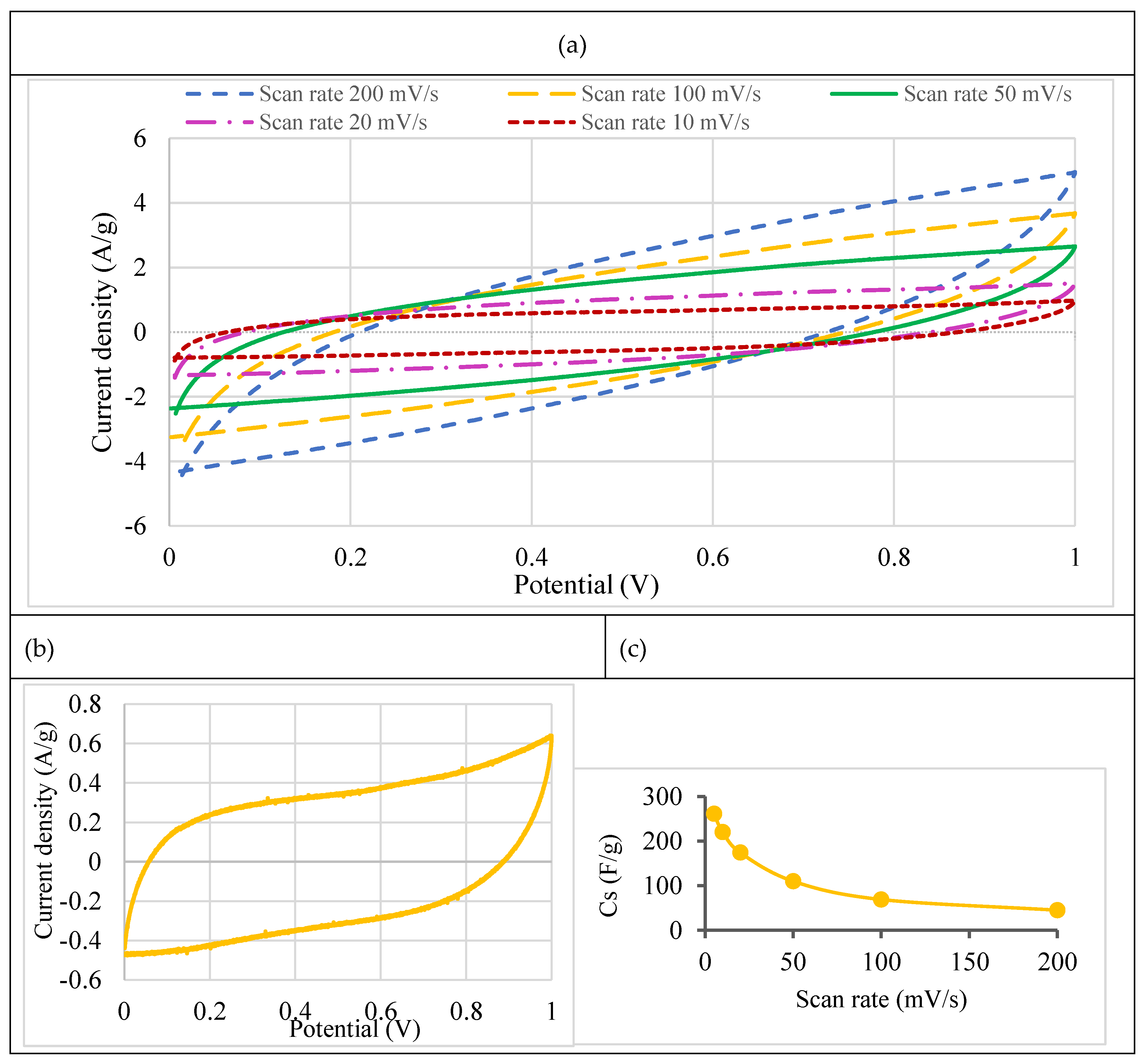 Preprints 120869 g009