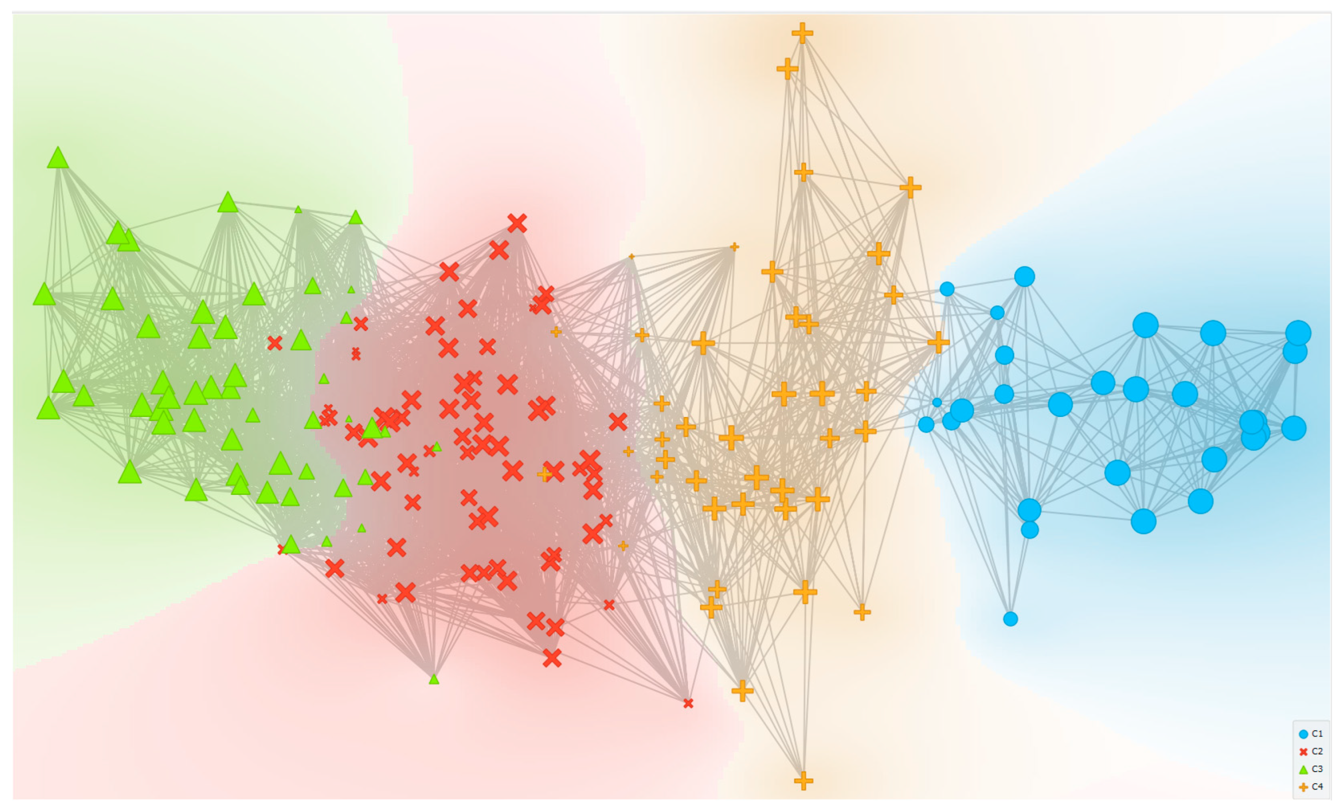 Preprints 66841 g002