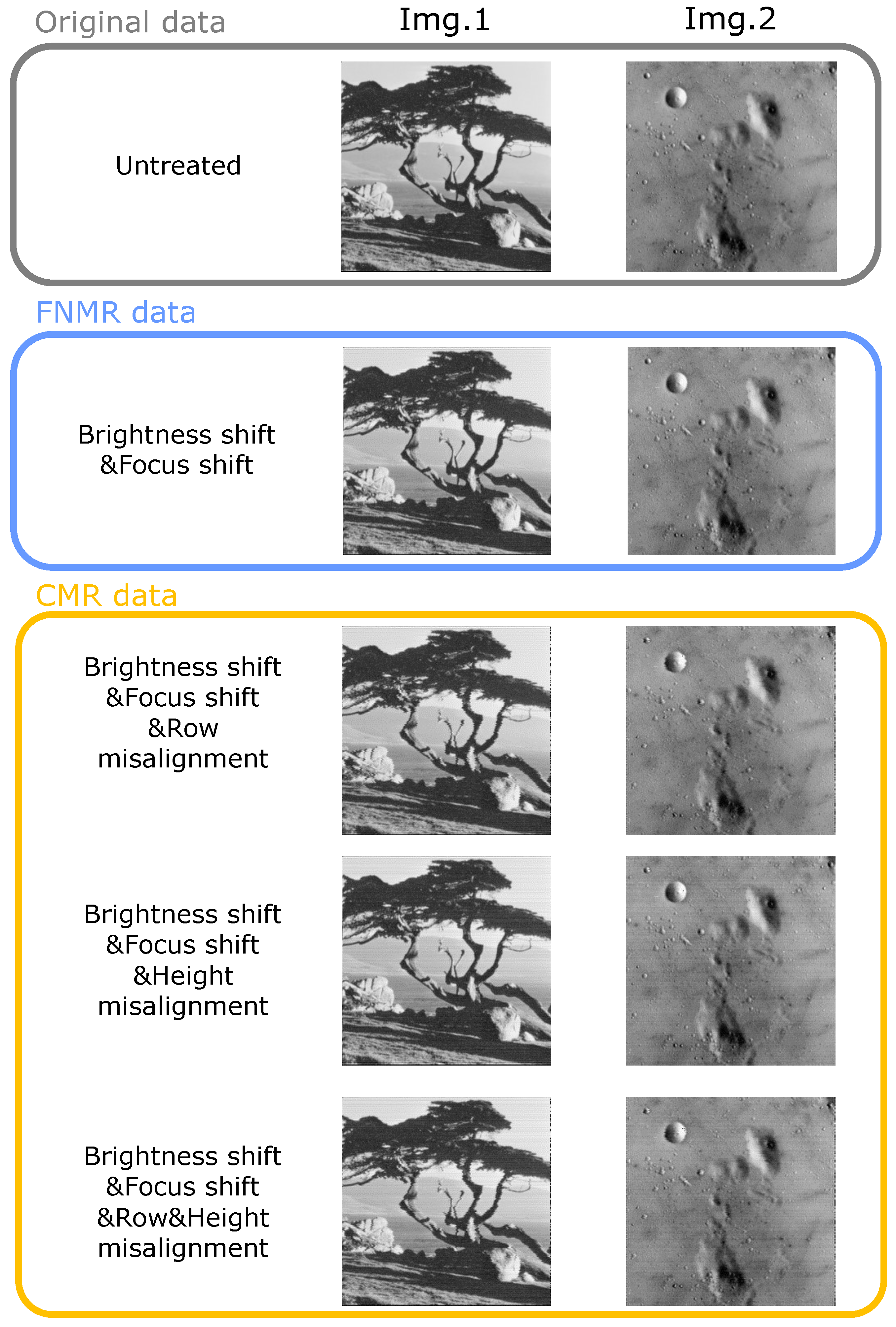 Preprints 94740 g006