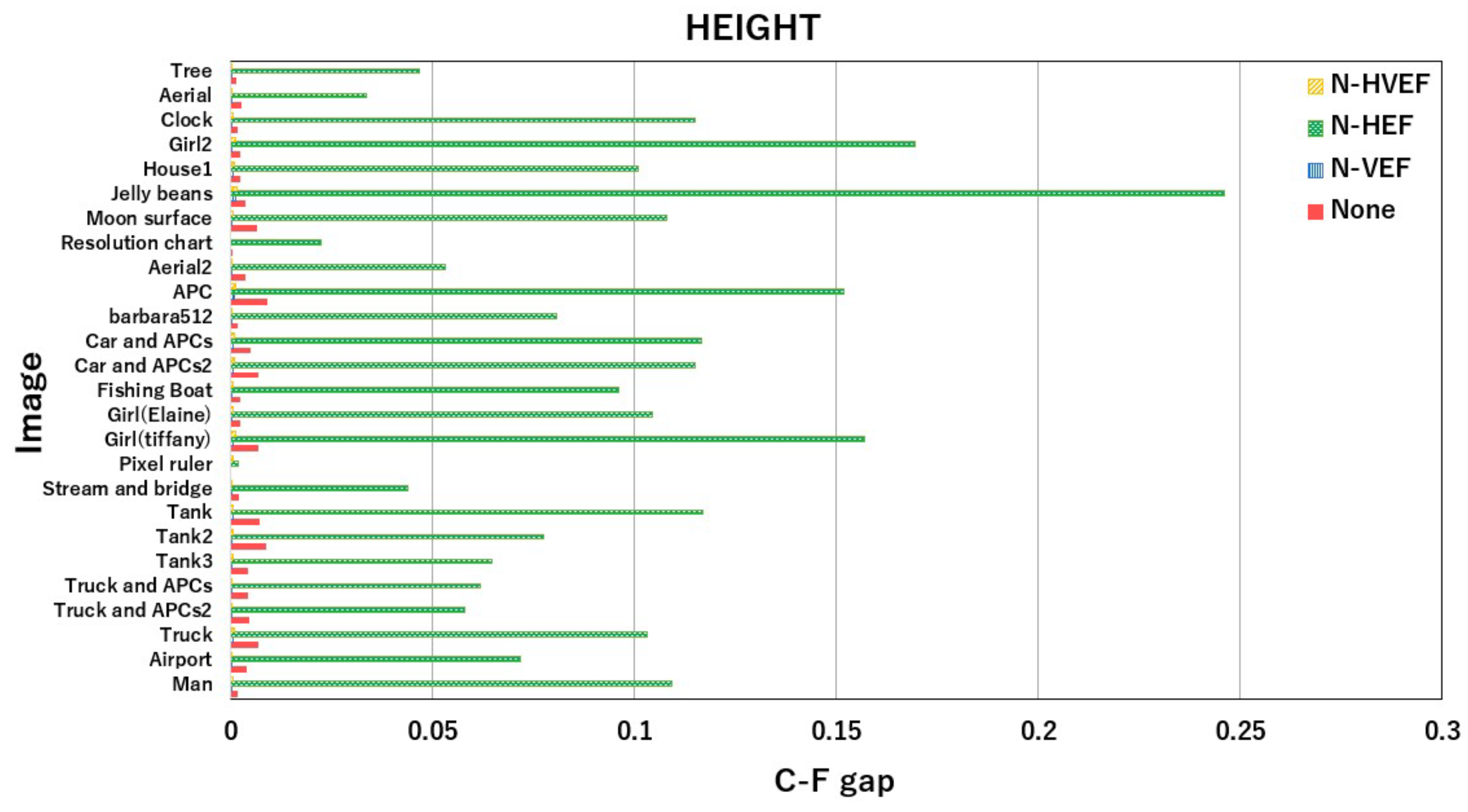 Preprints 94740 g008