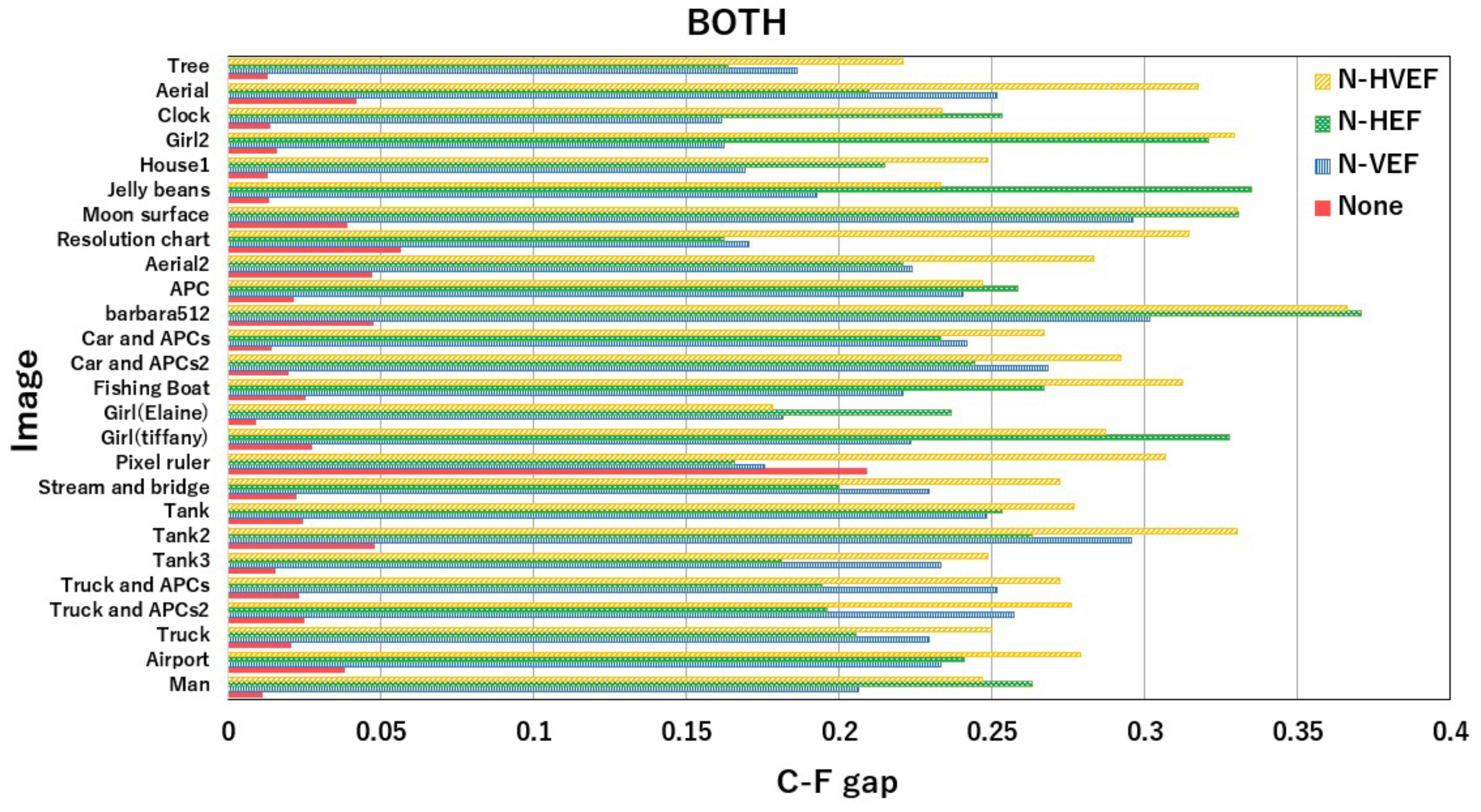 Preprints 94740 g009