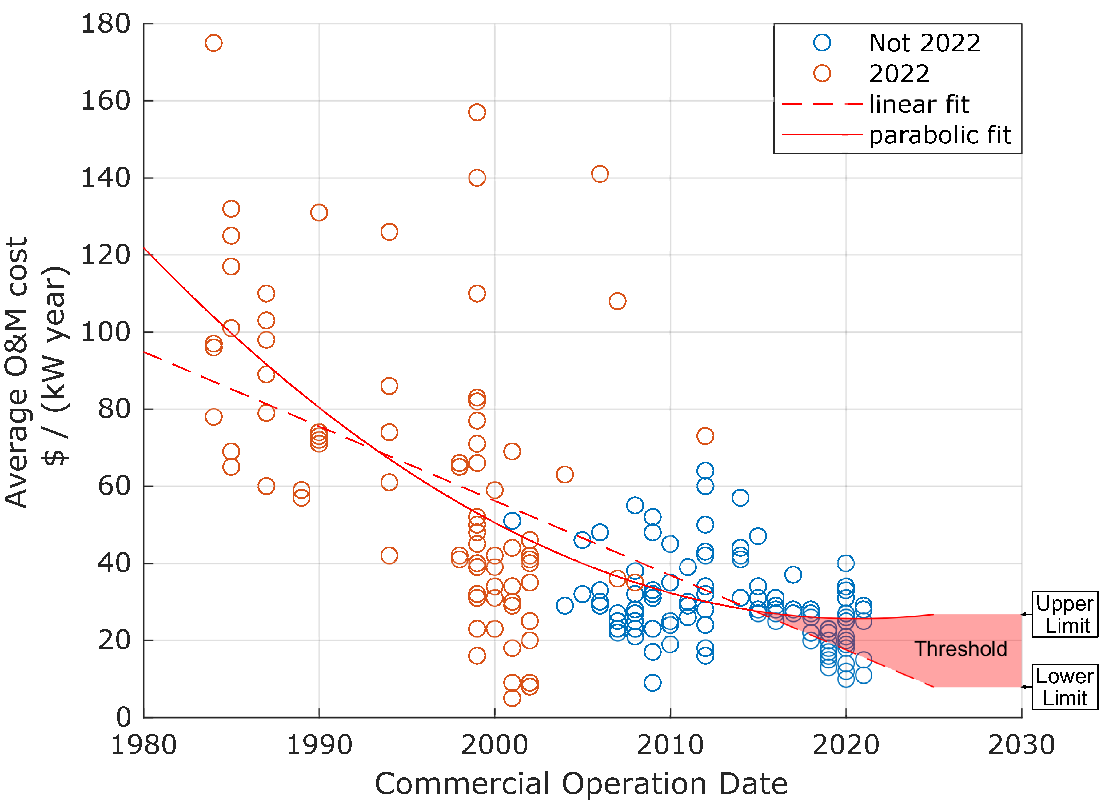 Preprints 101219 g001