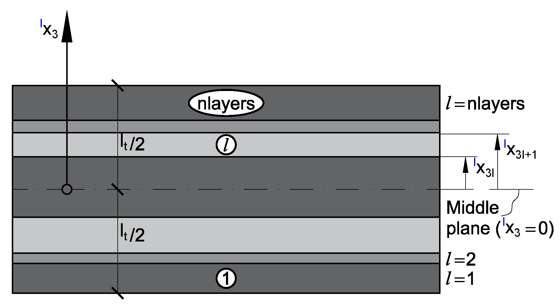 Preprints 101219 g011