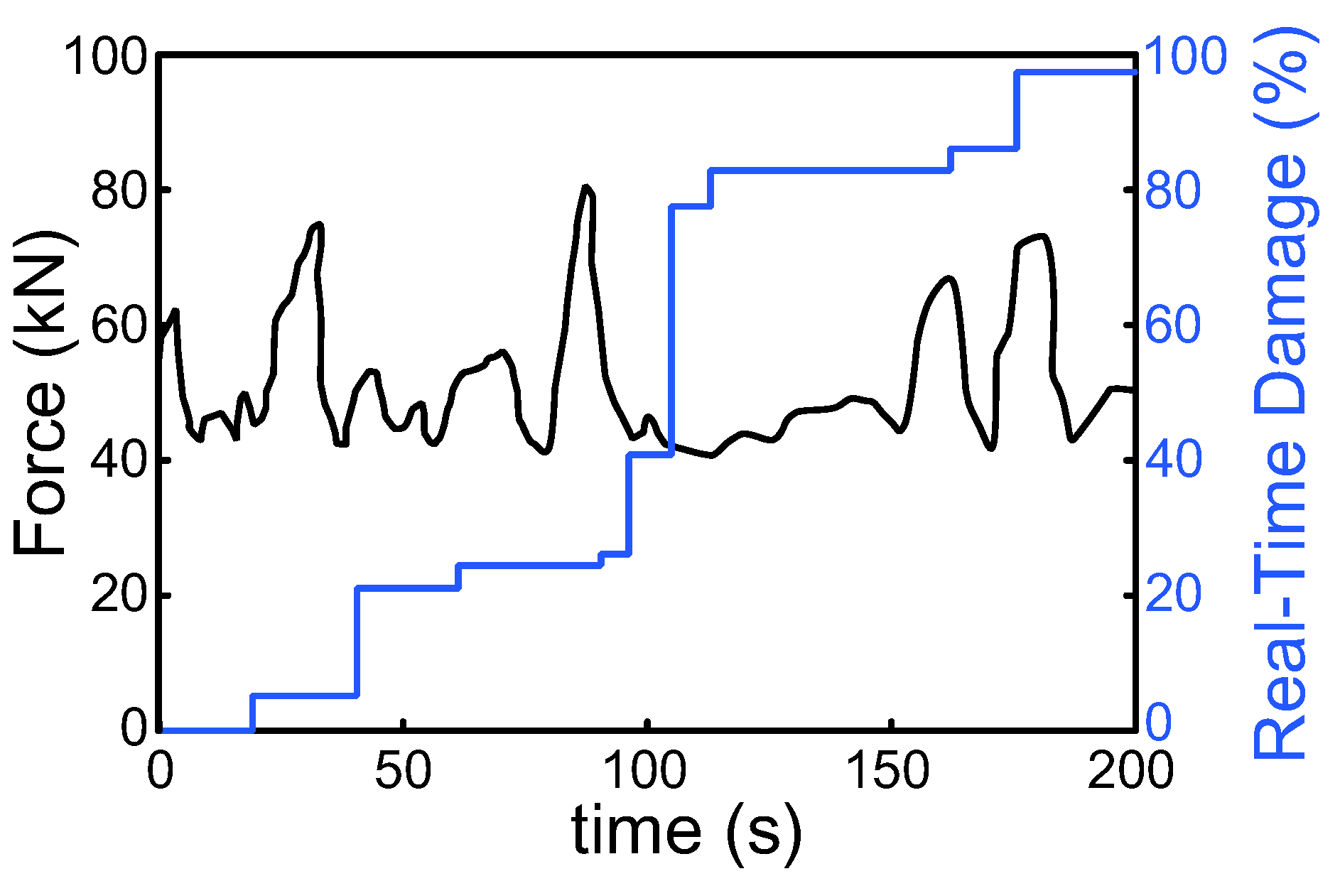 Preprints 101219 g016