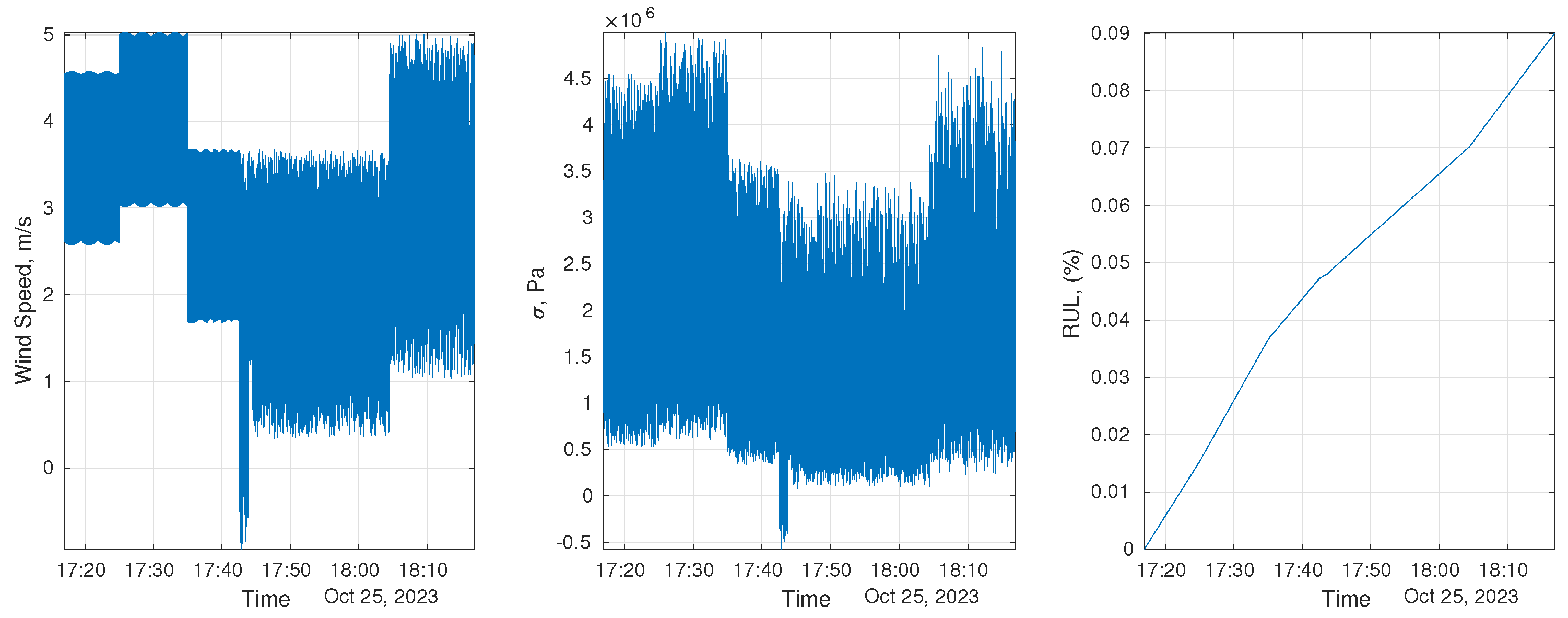 Preprints 101219 g019