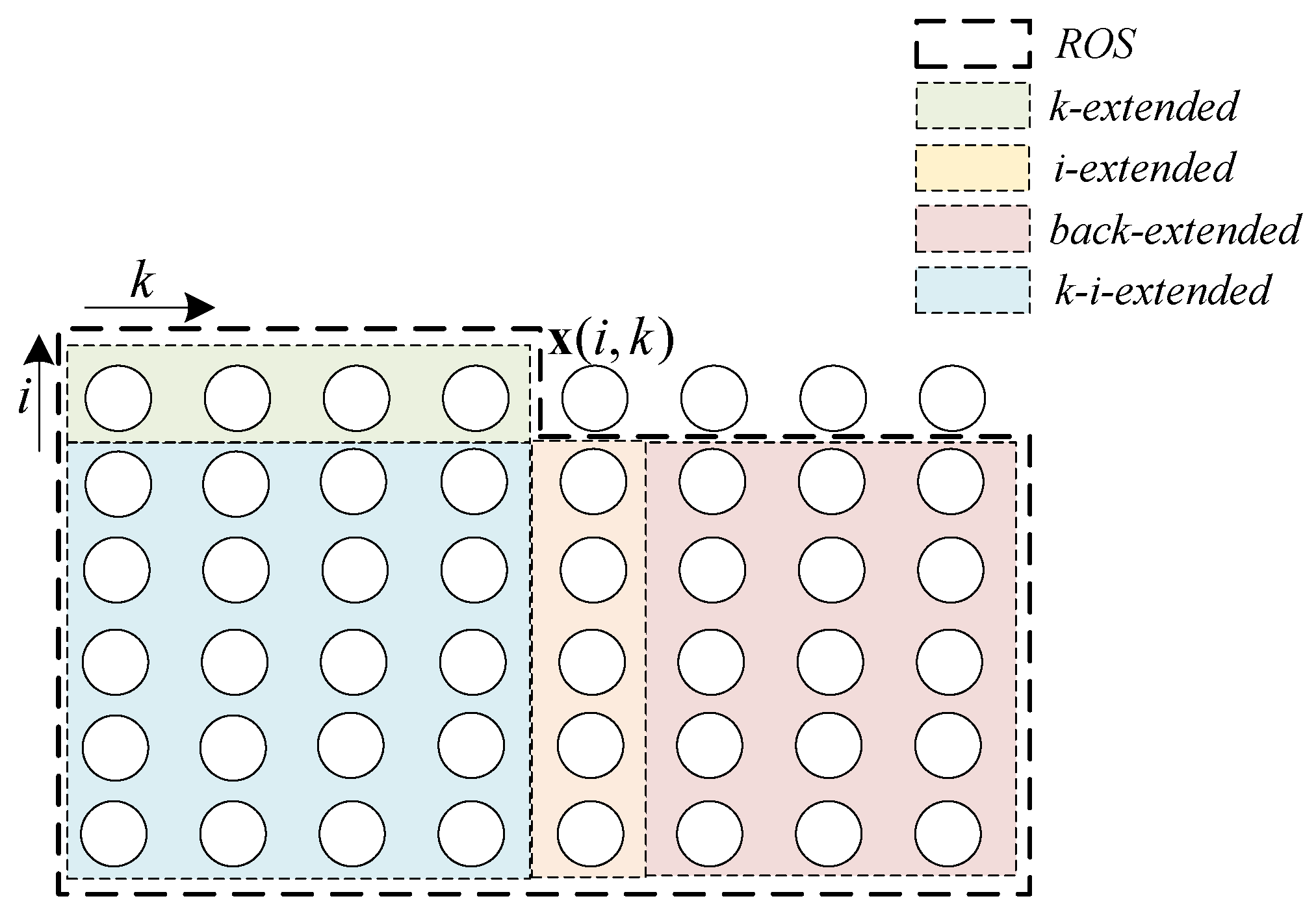 Preprints 102564 g002