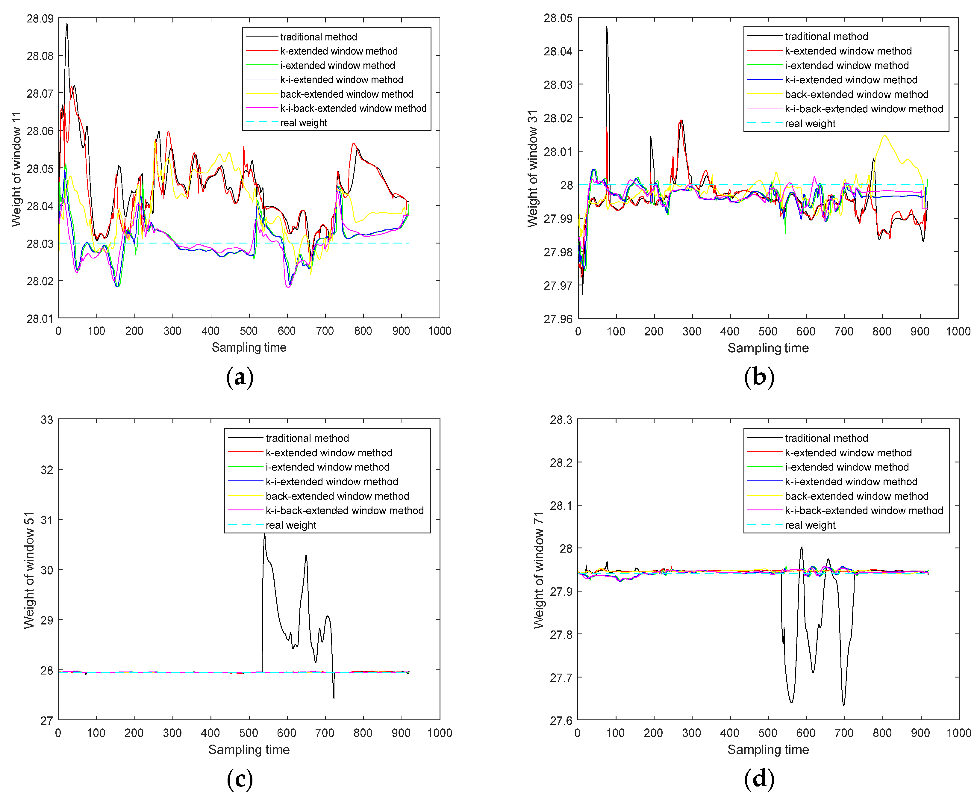 Preprints 102564 g008