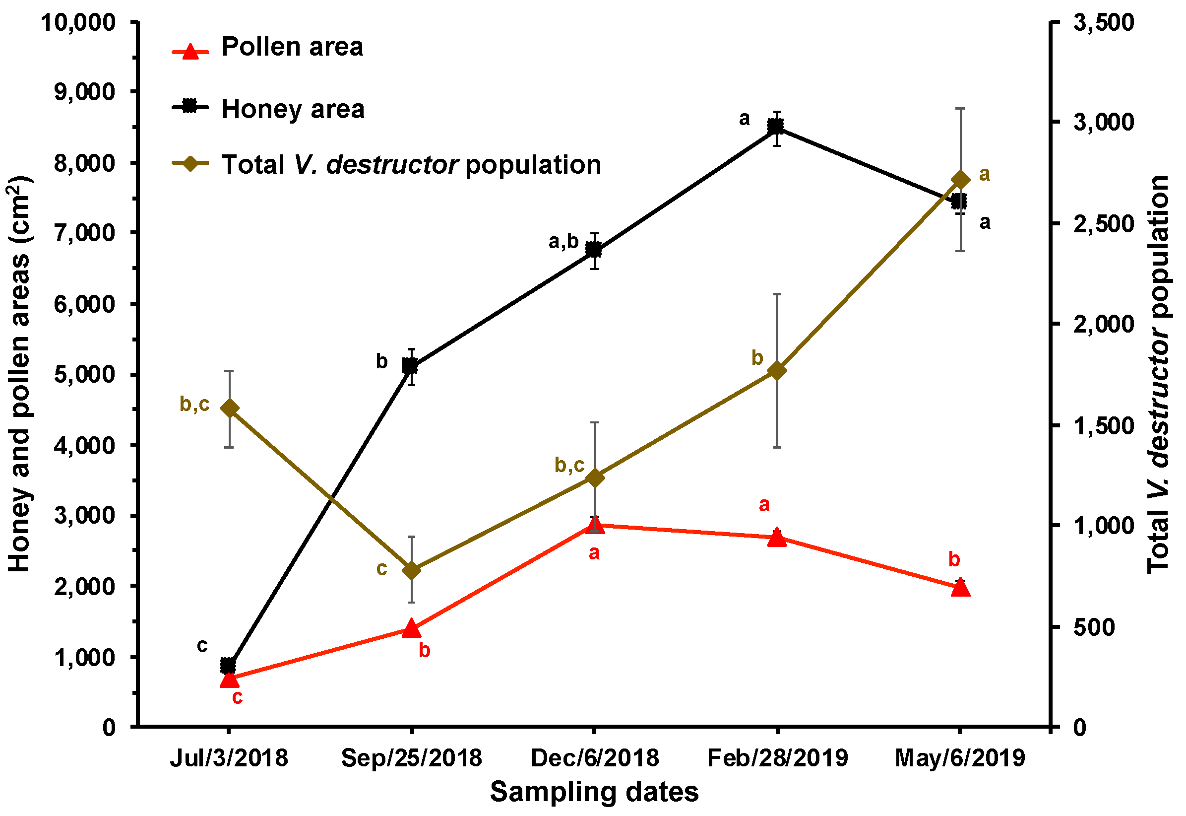 Preprints 115831 g004