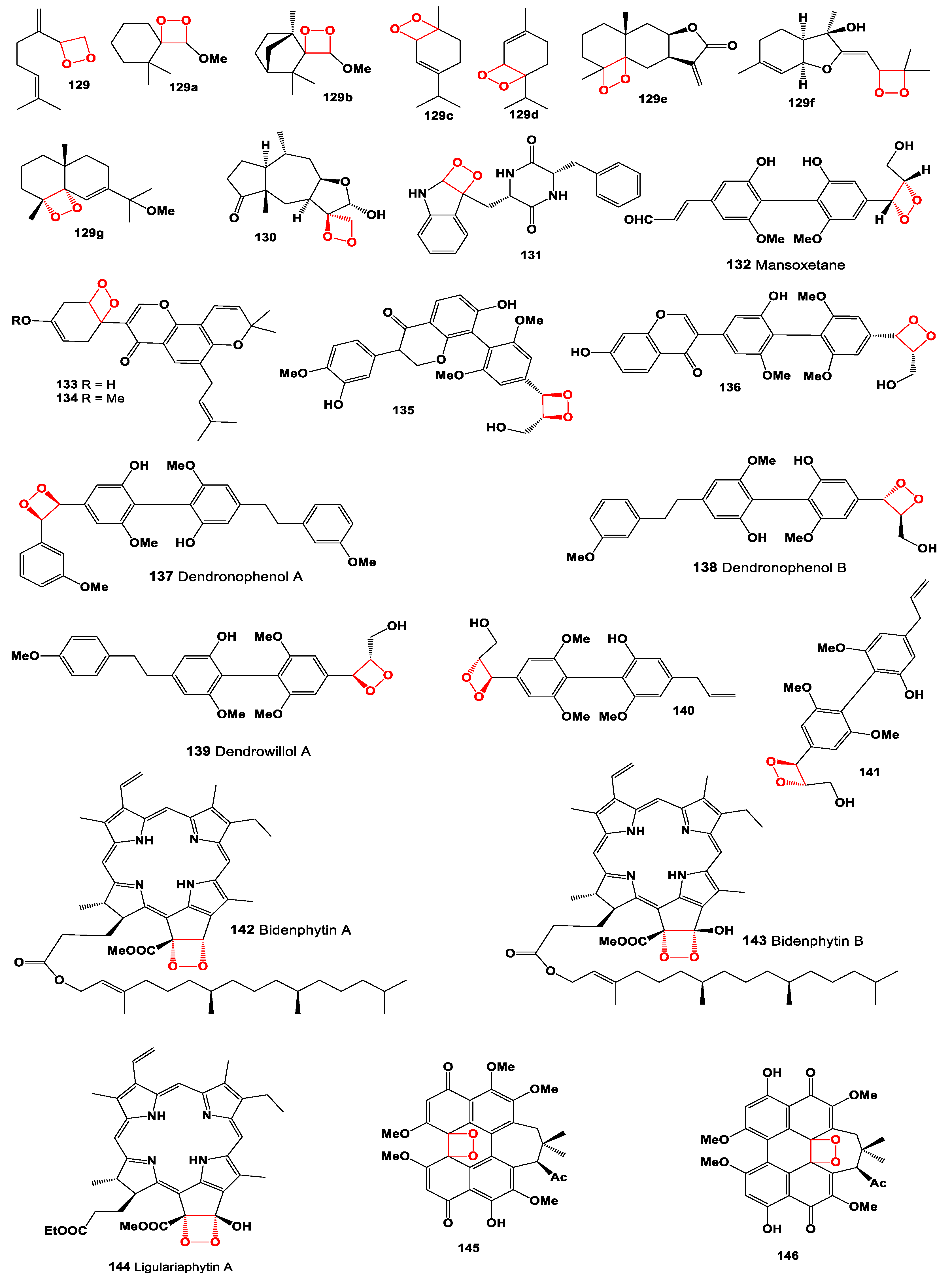 Preprints 104528 g010