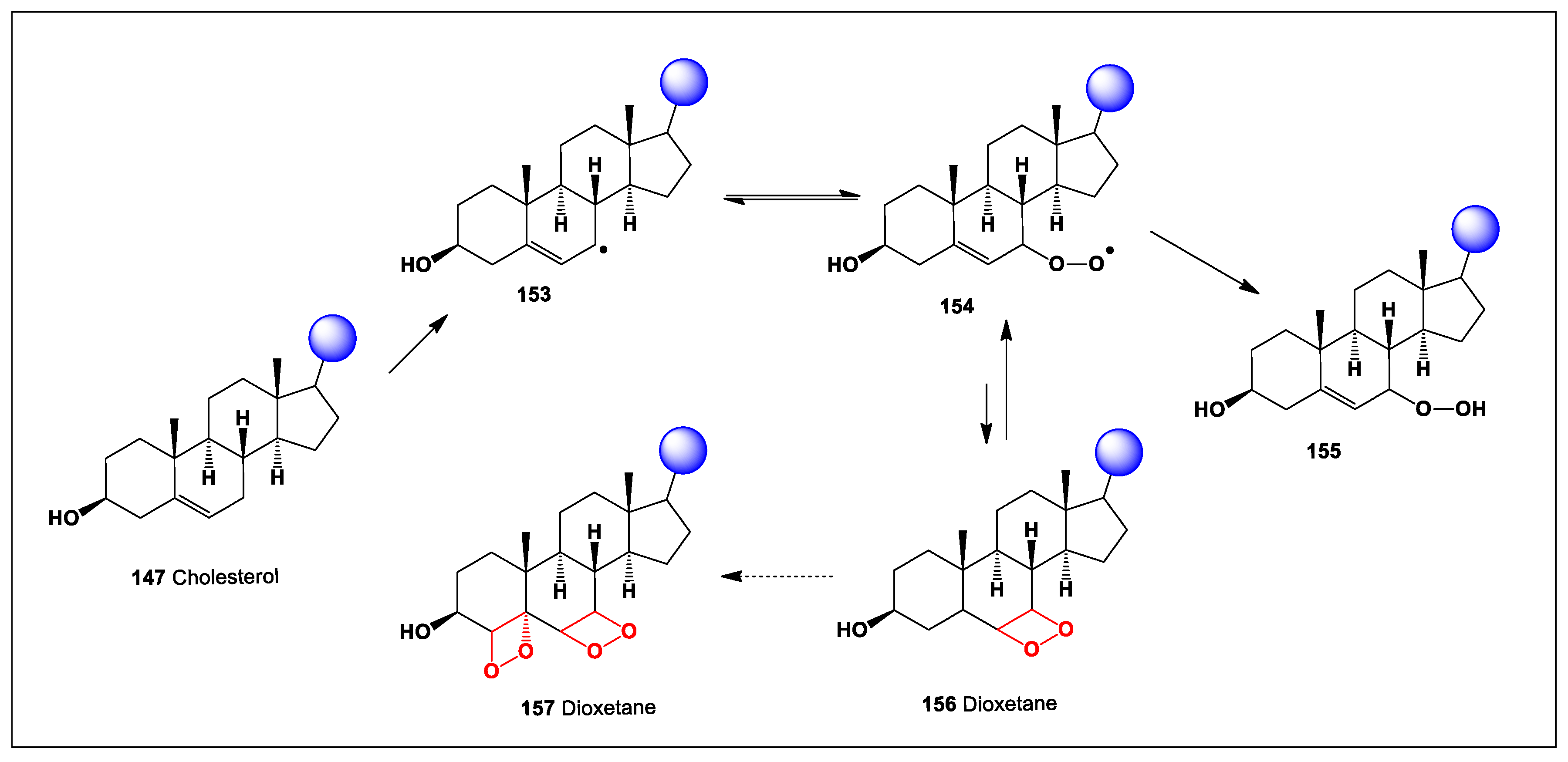 Preprints 104528 sch002