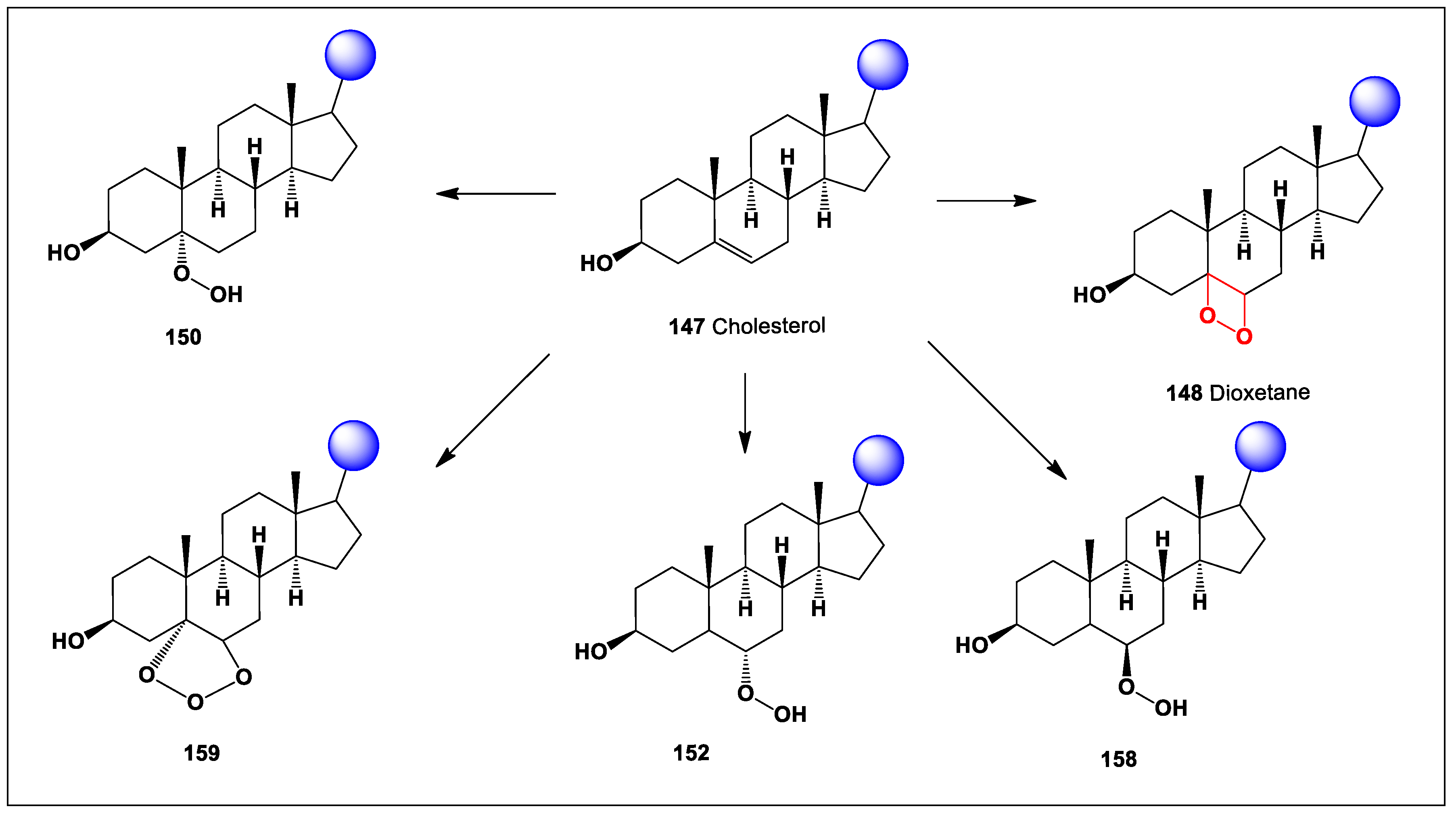 Preprints 104528 sch003