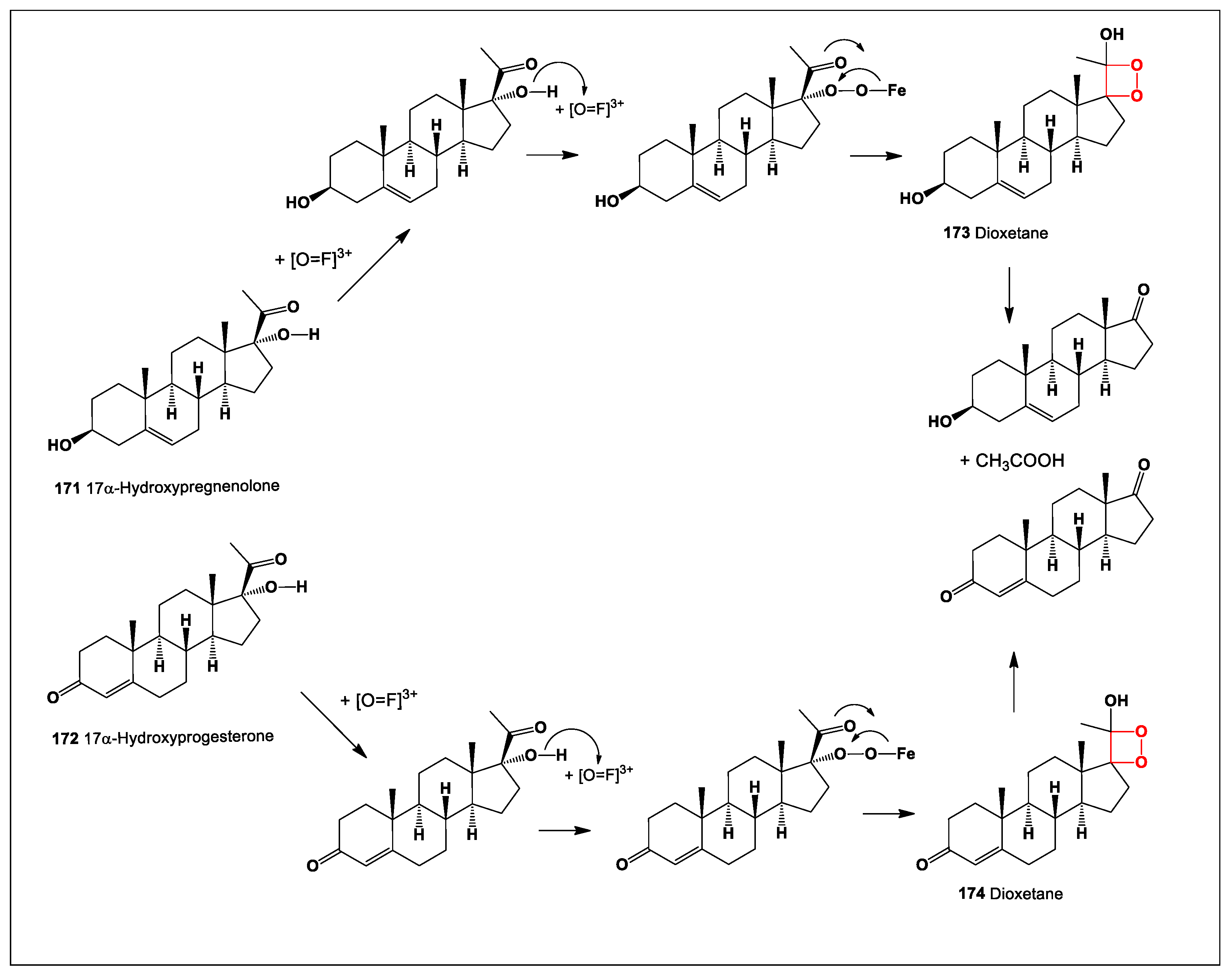 Preprints 104528 sch006