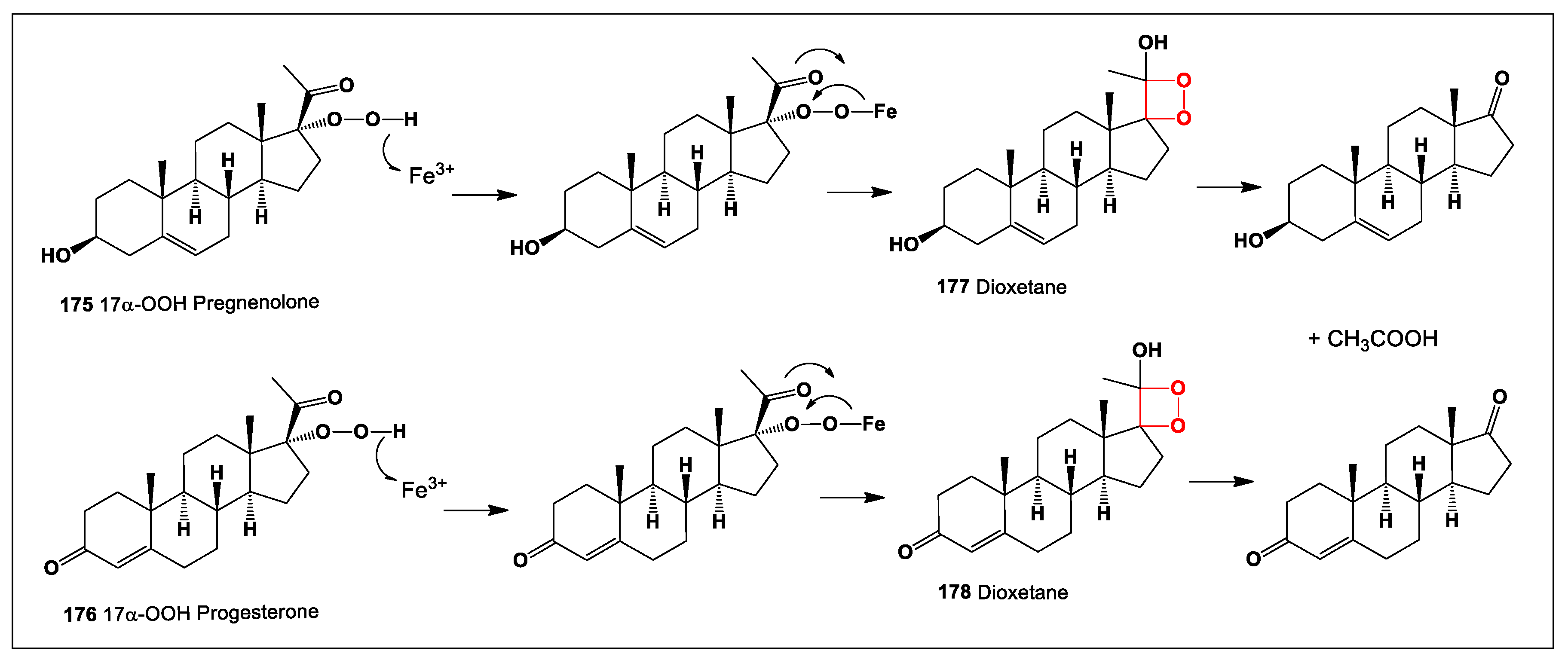 Preprints 104528 sch007