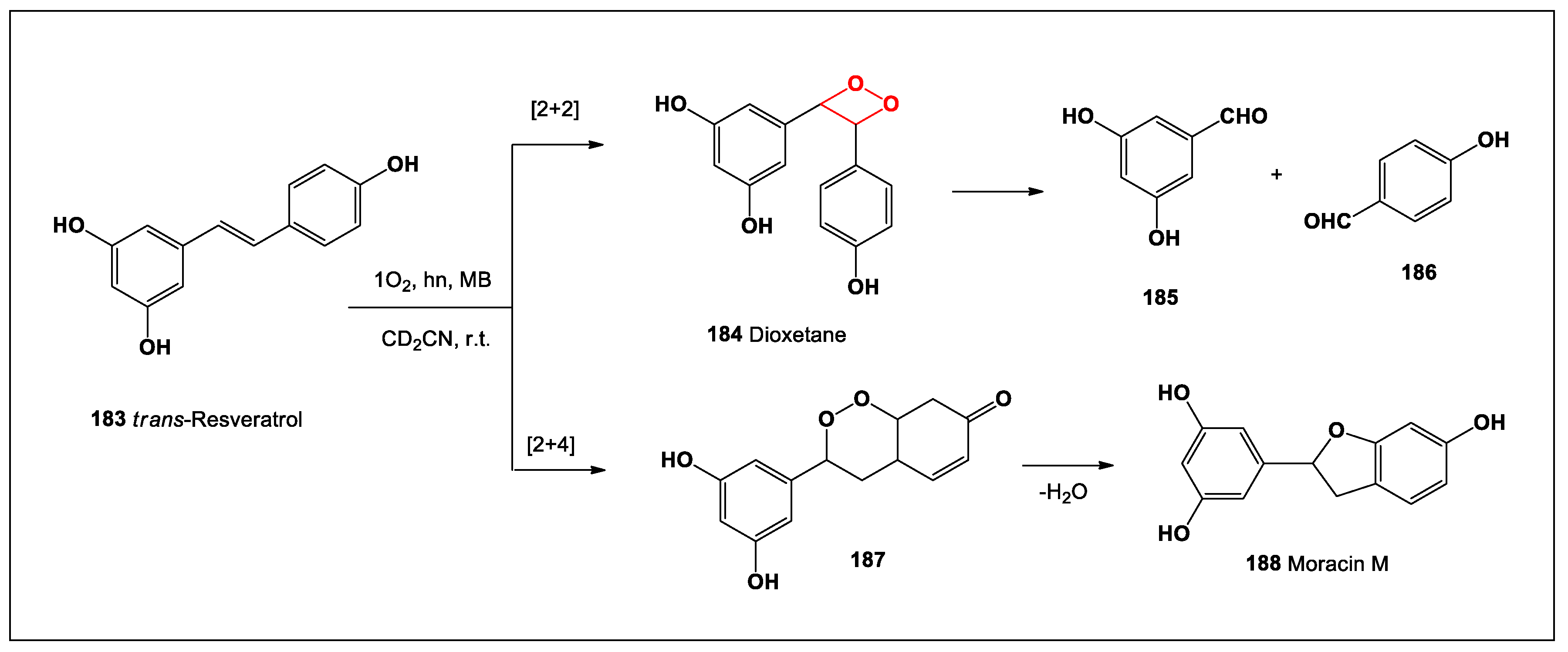 Preprints 104528 sch009