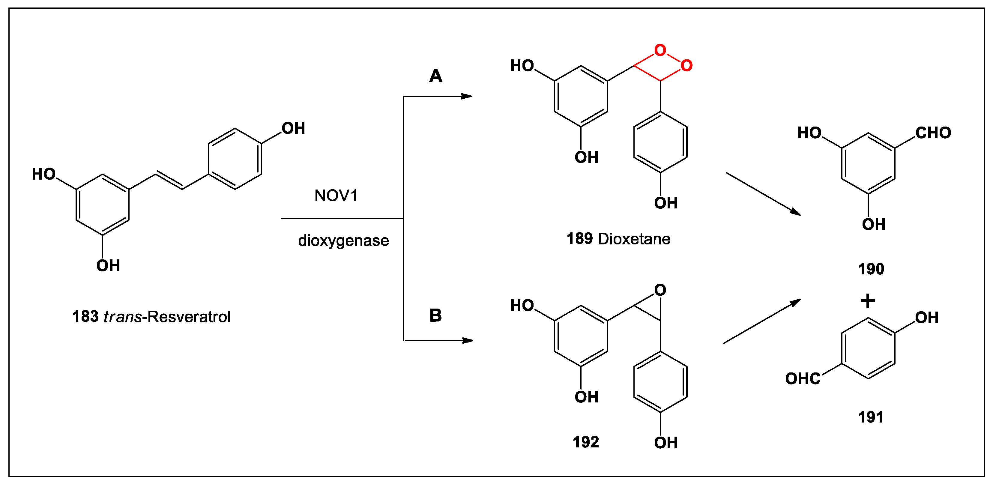 Preprints 104528 sch010