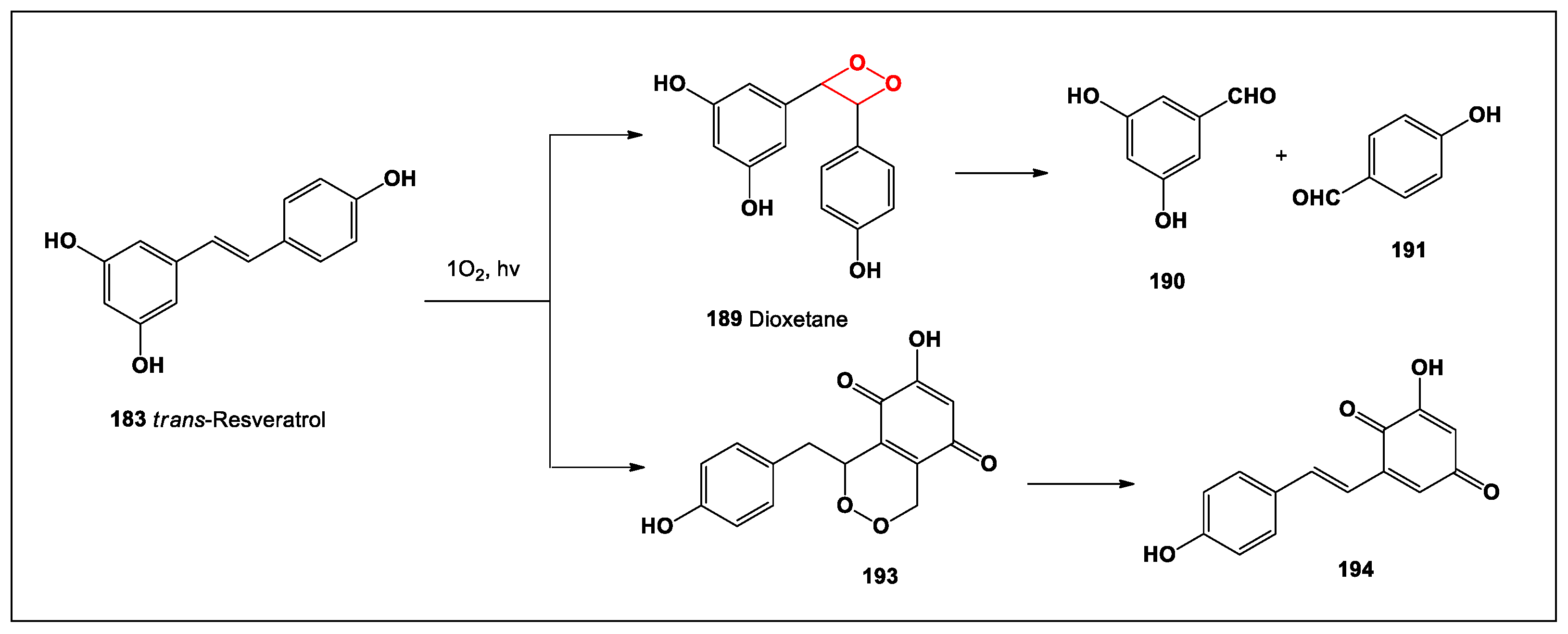 Preprints 104528 sch011