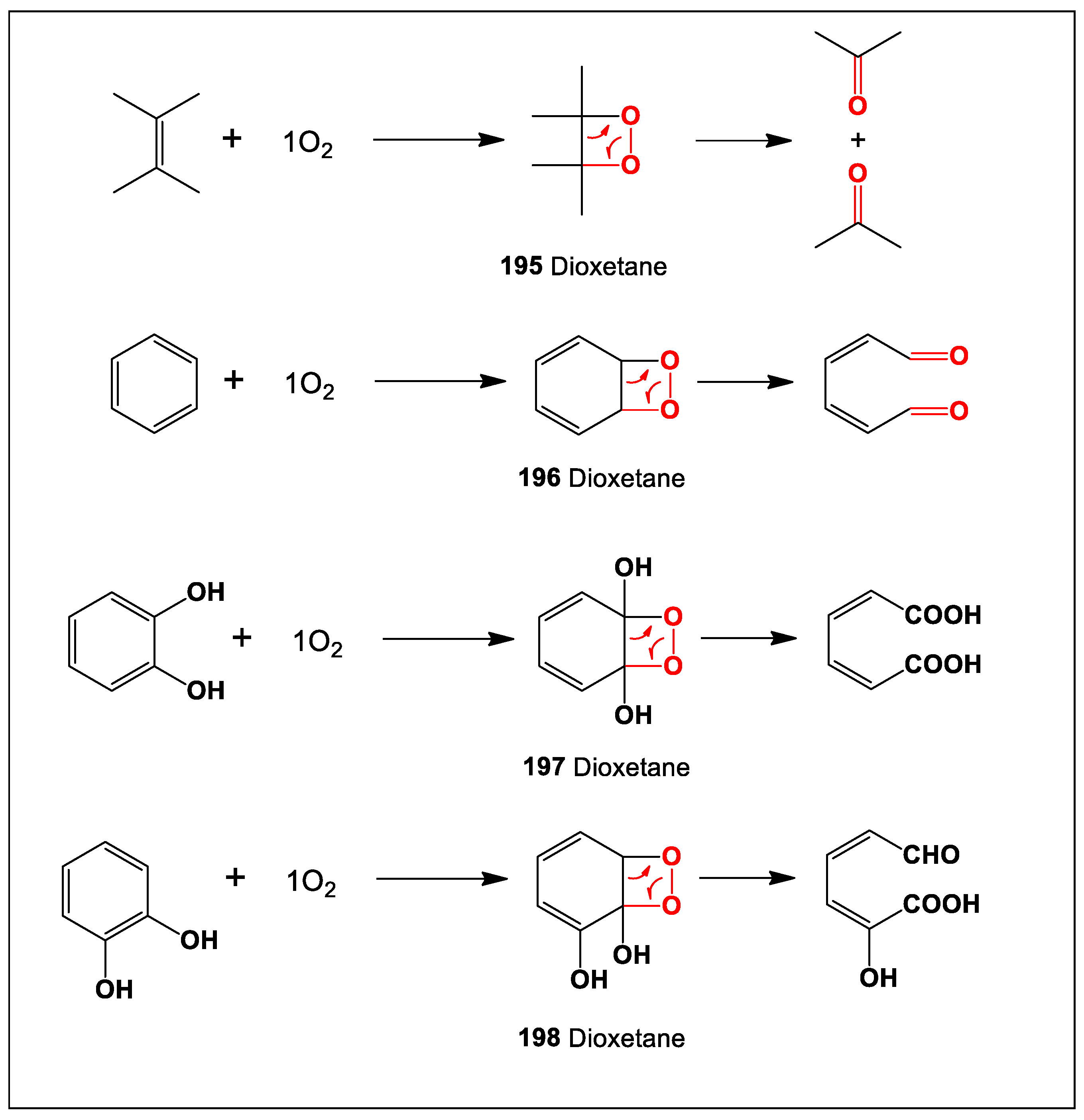 Preprints 104528 sch012