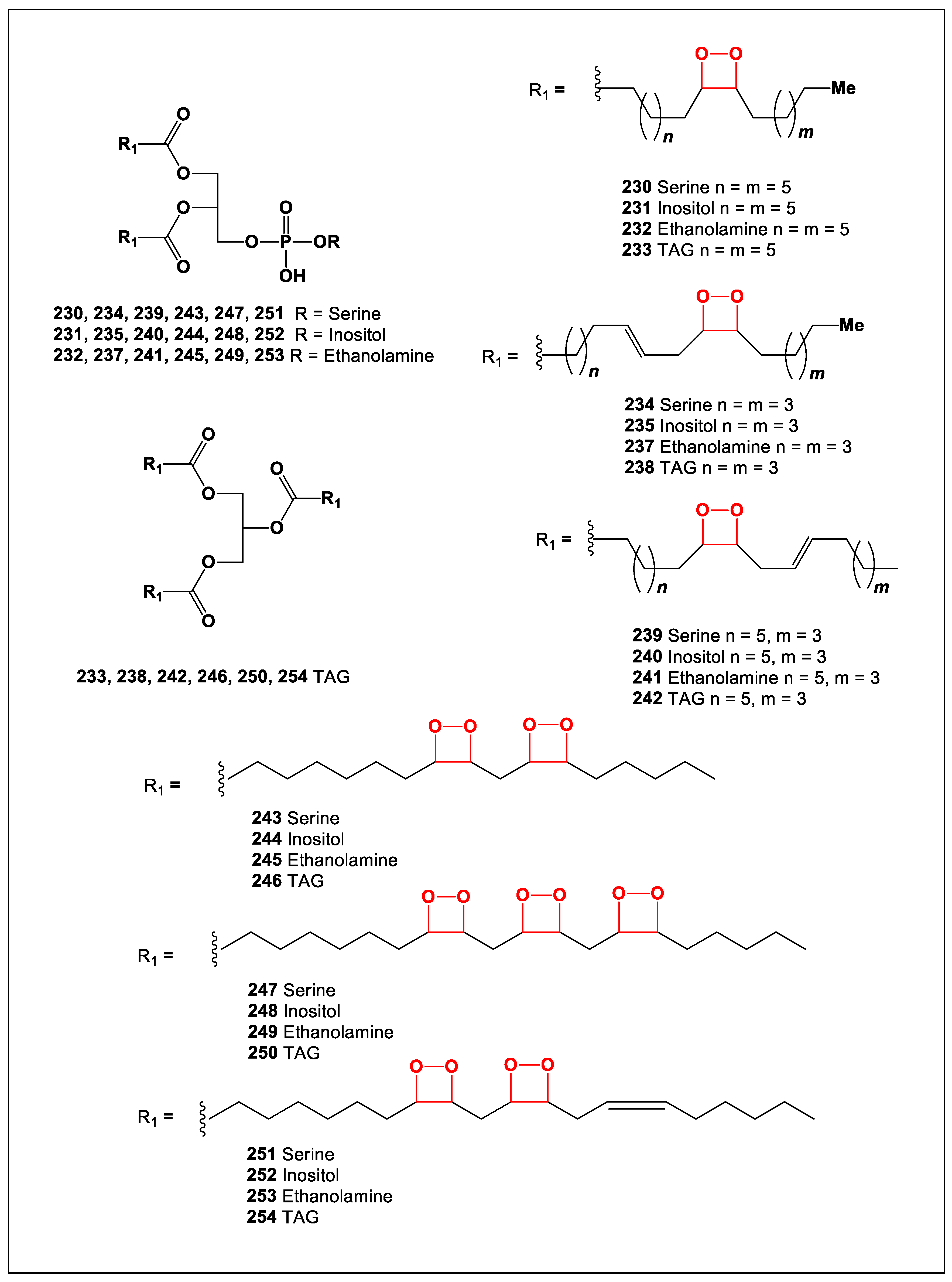 Preprints 104528 sch017