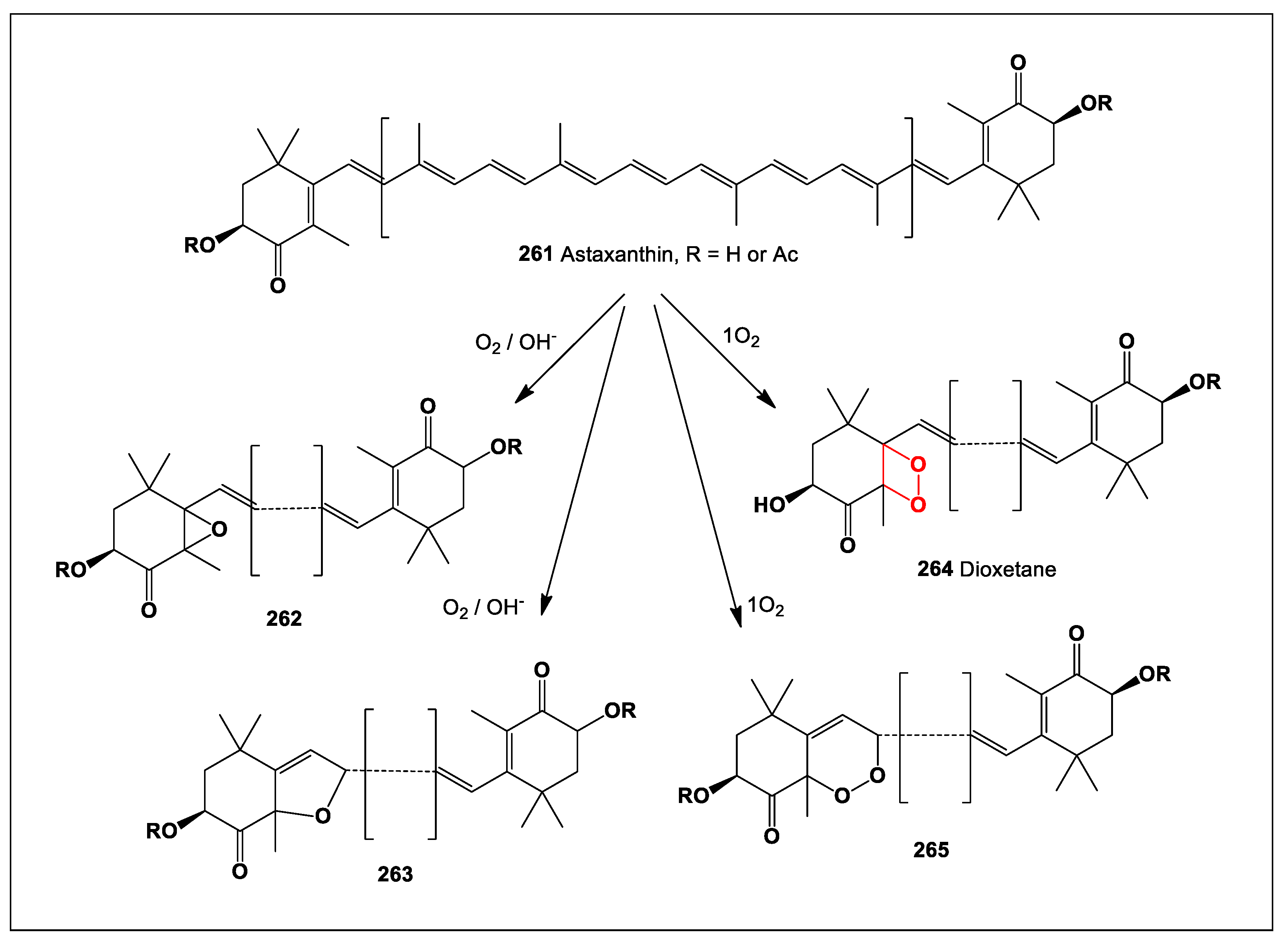 Preprints 104528 sch019