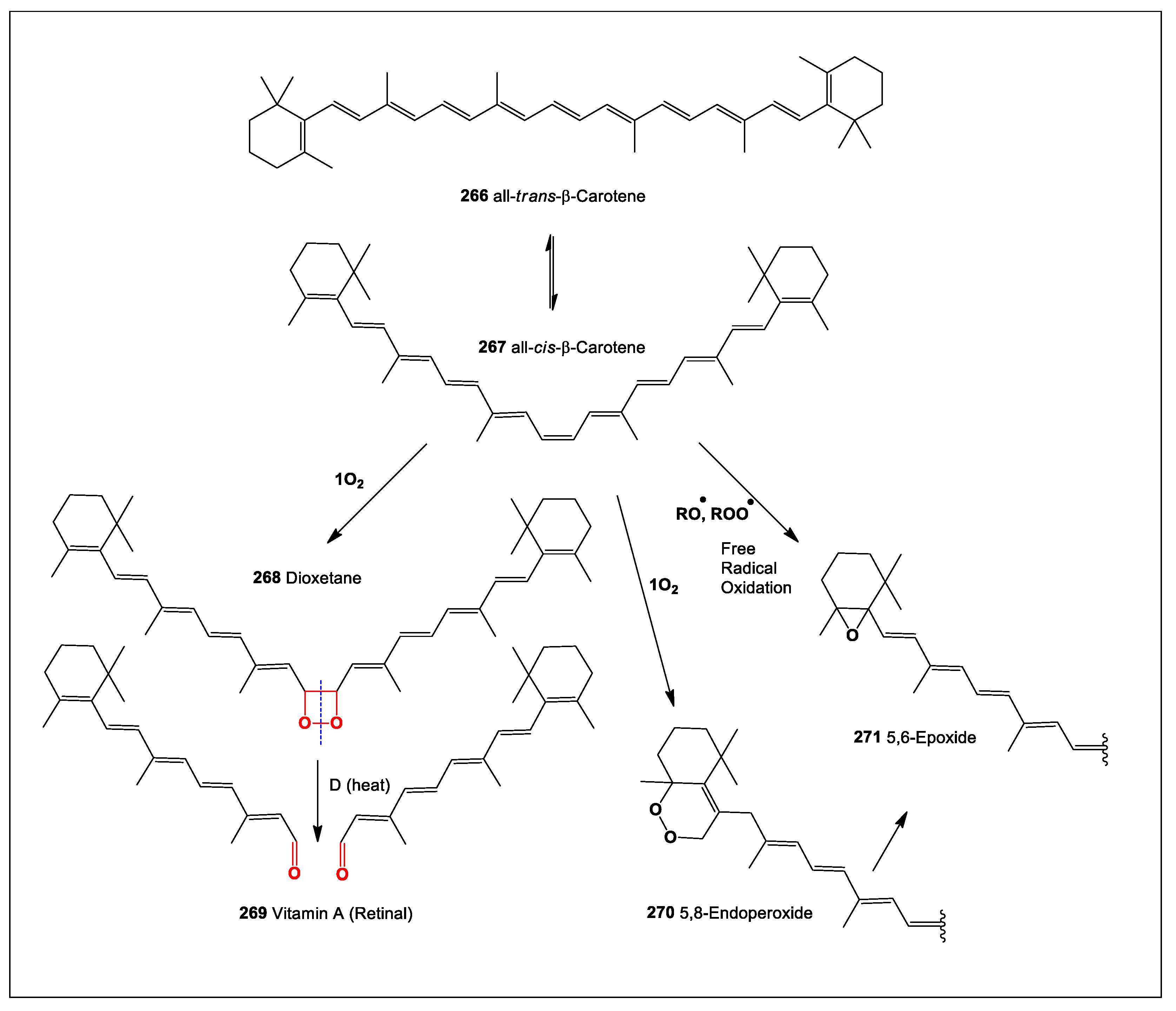 Preprints 104528 sch020