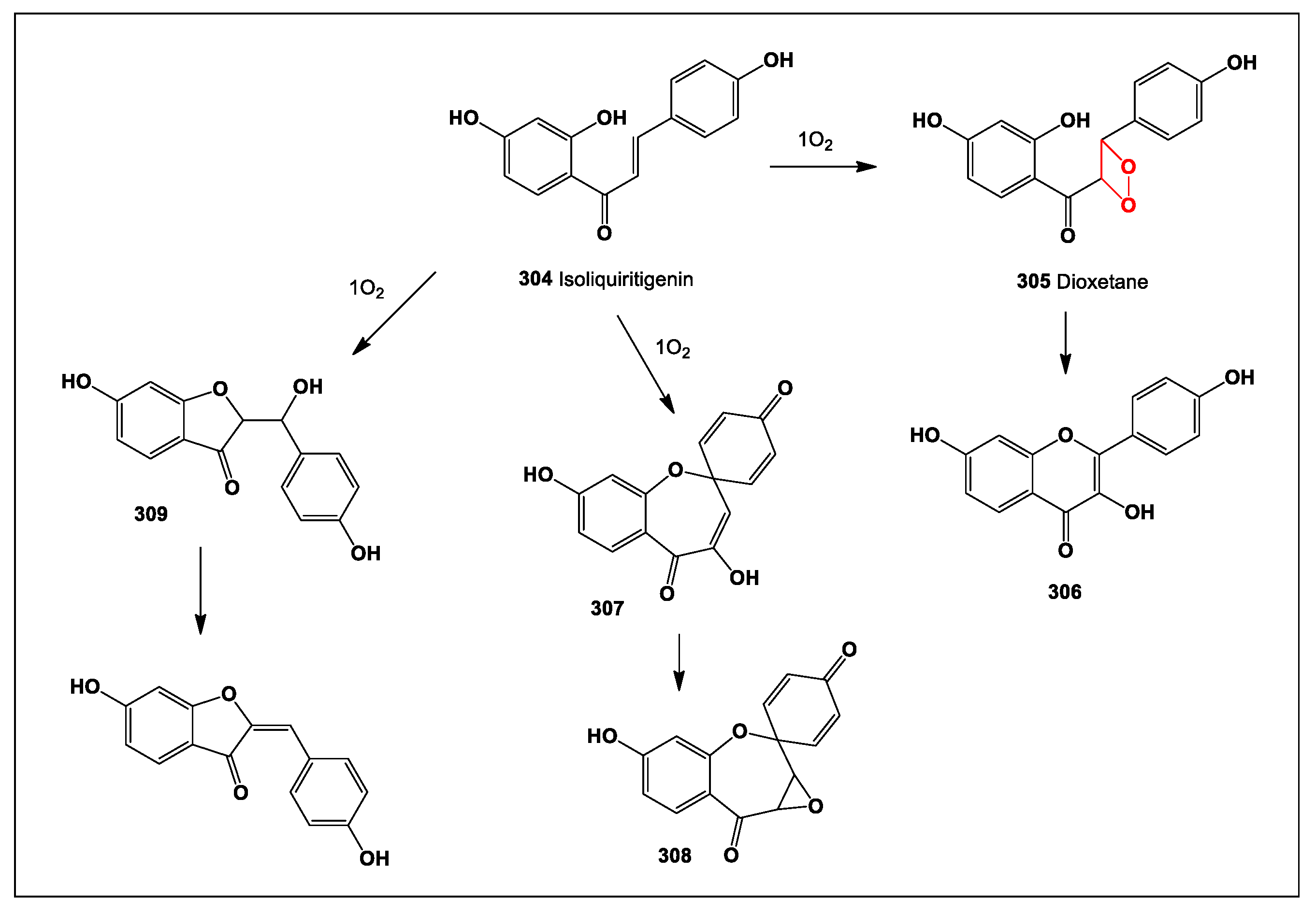 Preprints 104528 sch027