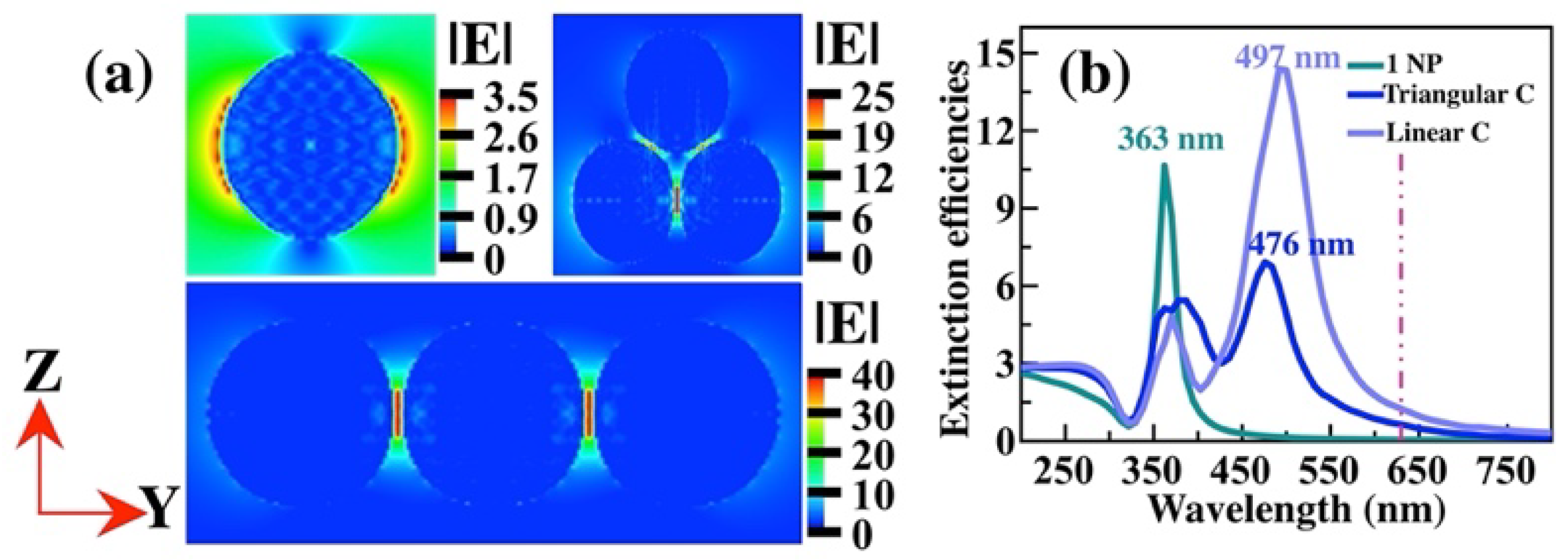 Preprints 75583 g008