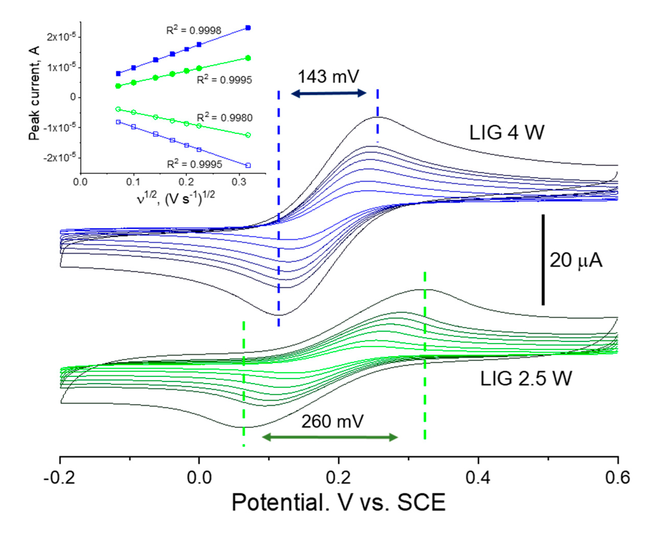 Preprints 71374 g004