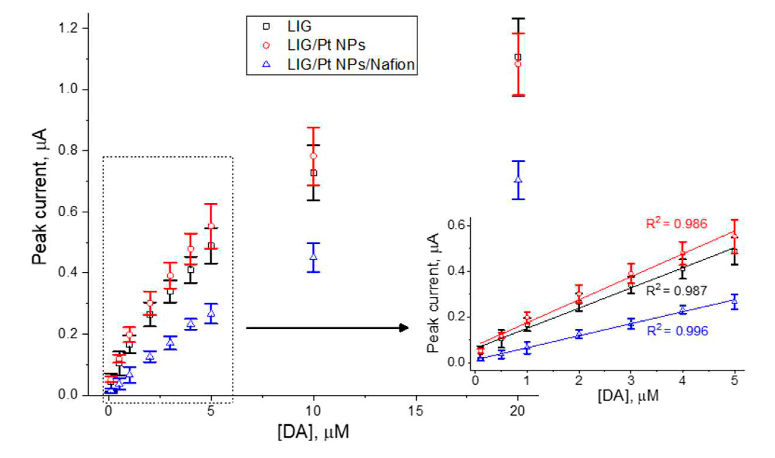 Preprints 71374 g007