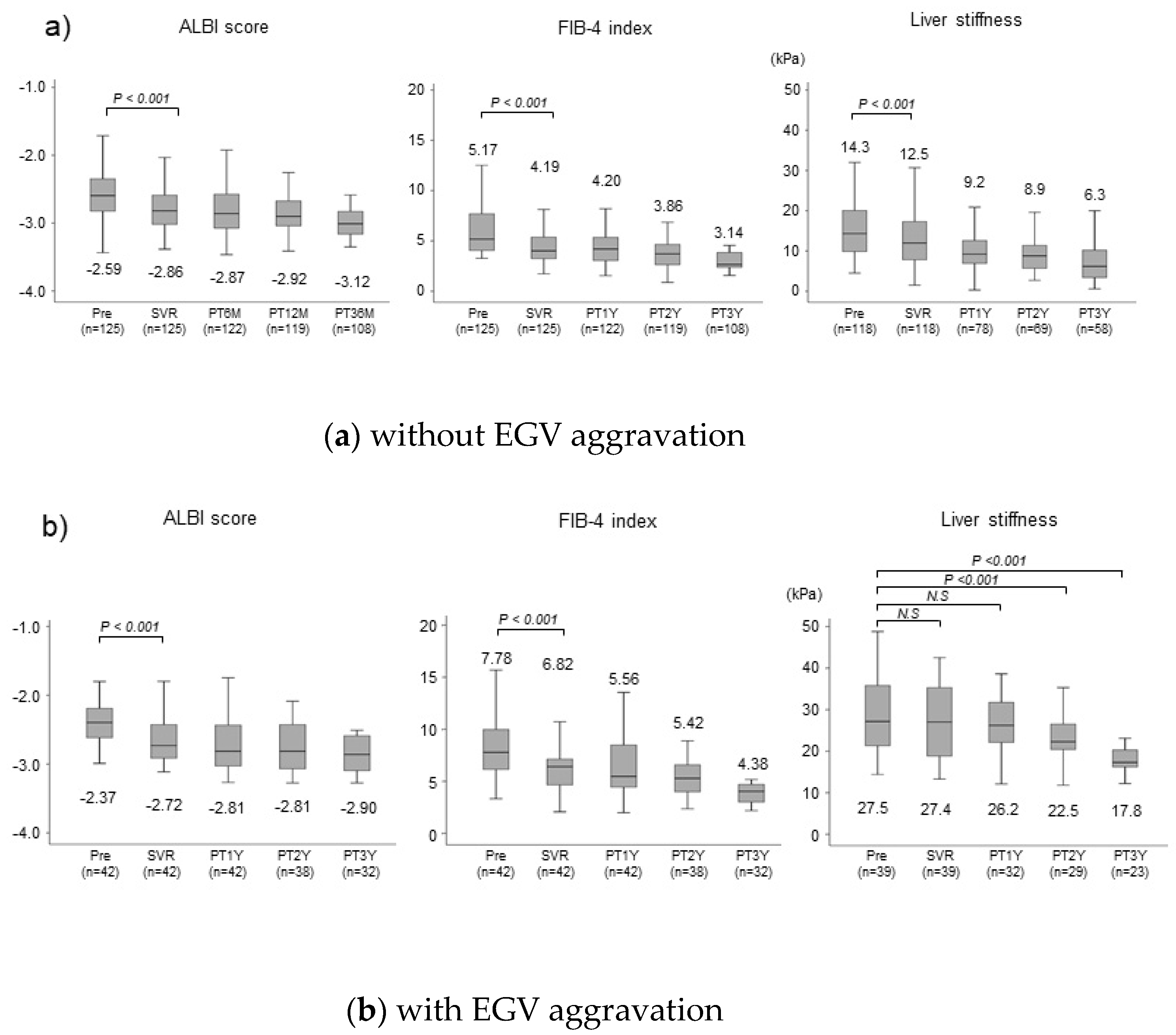 Preprints 108343 g002